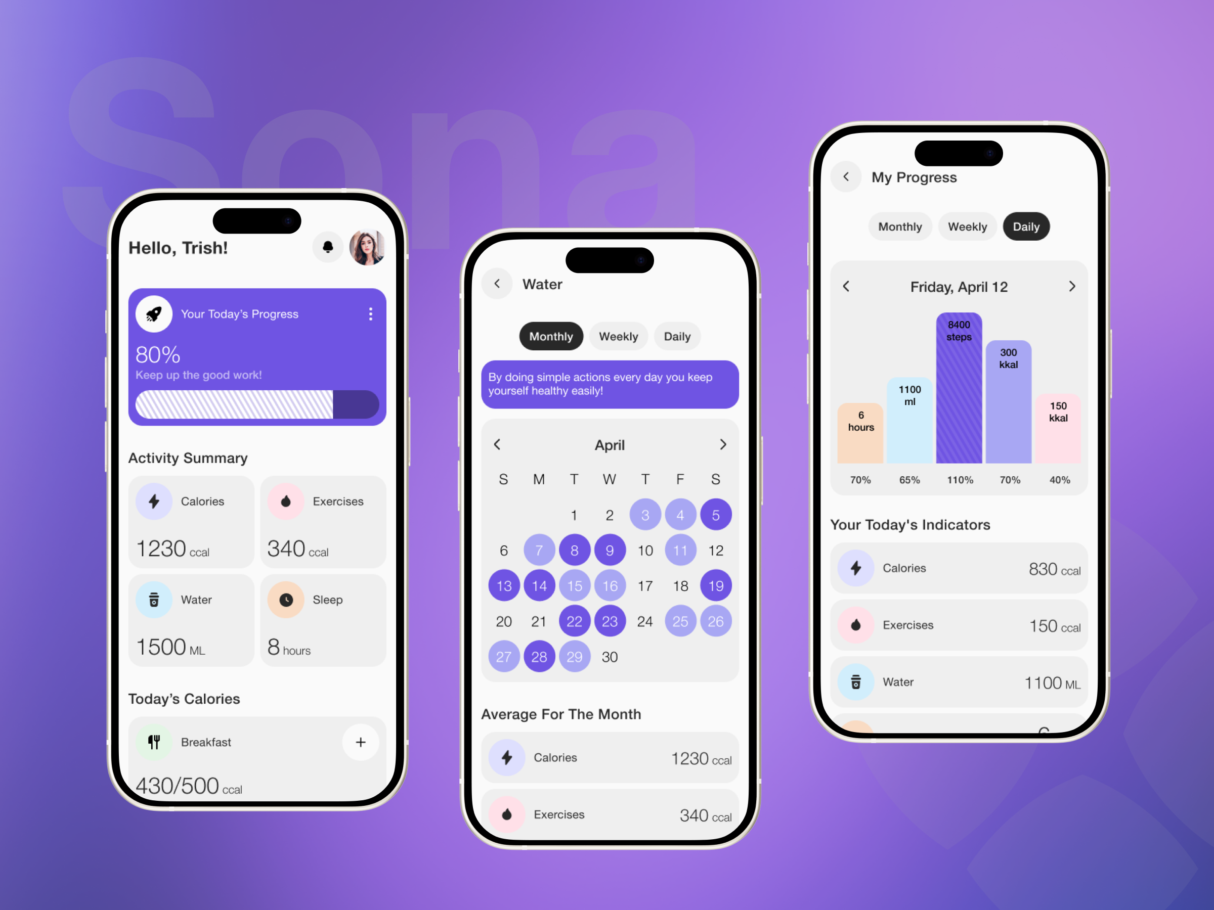 Health and wellness mobile app design app design app development application design health mobile design tracking app ui ux wellness