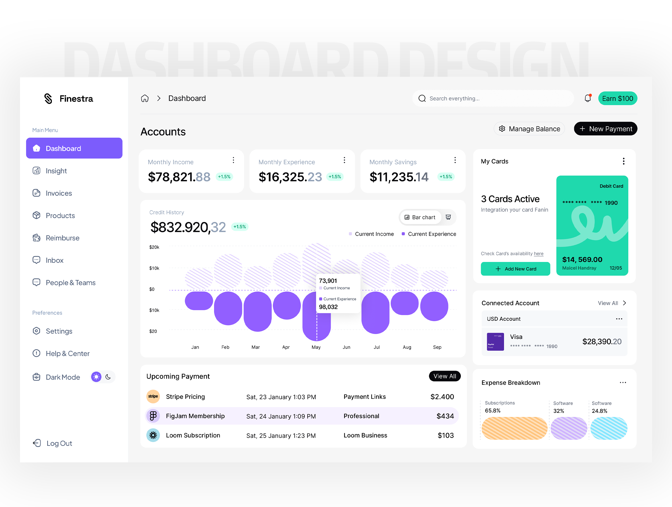Modern Finance dashboard Design app design dashboard design figma design ui ui design ui ux design