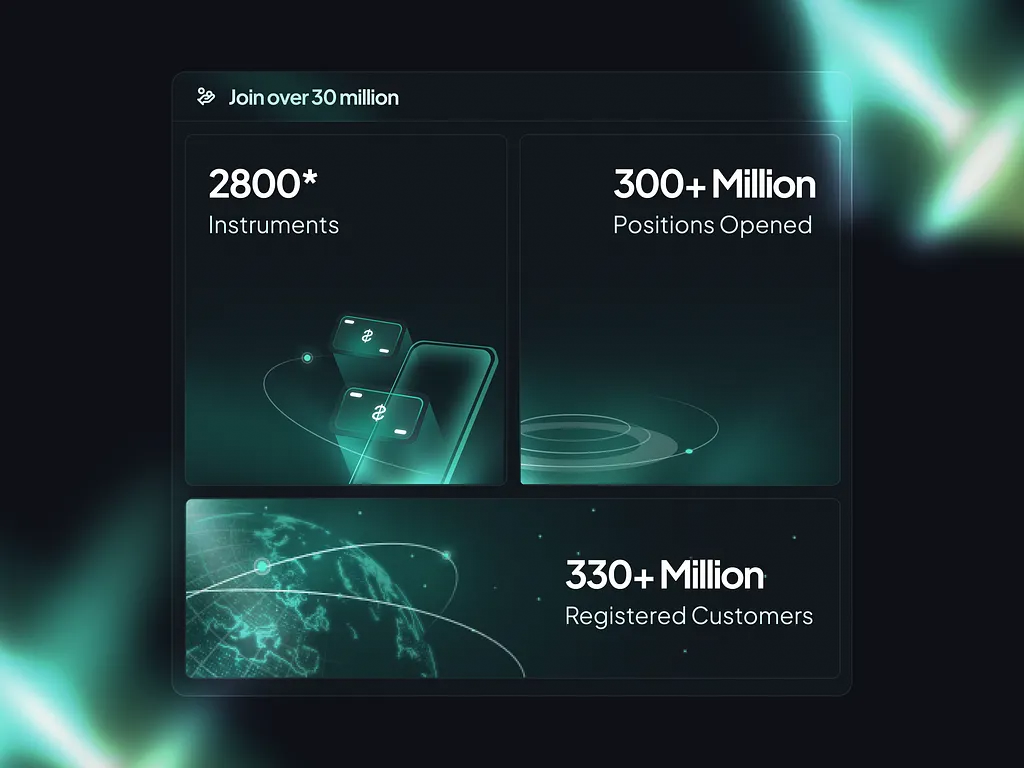Trading Platform Stats Dashboard