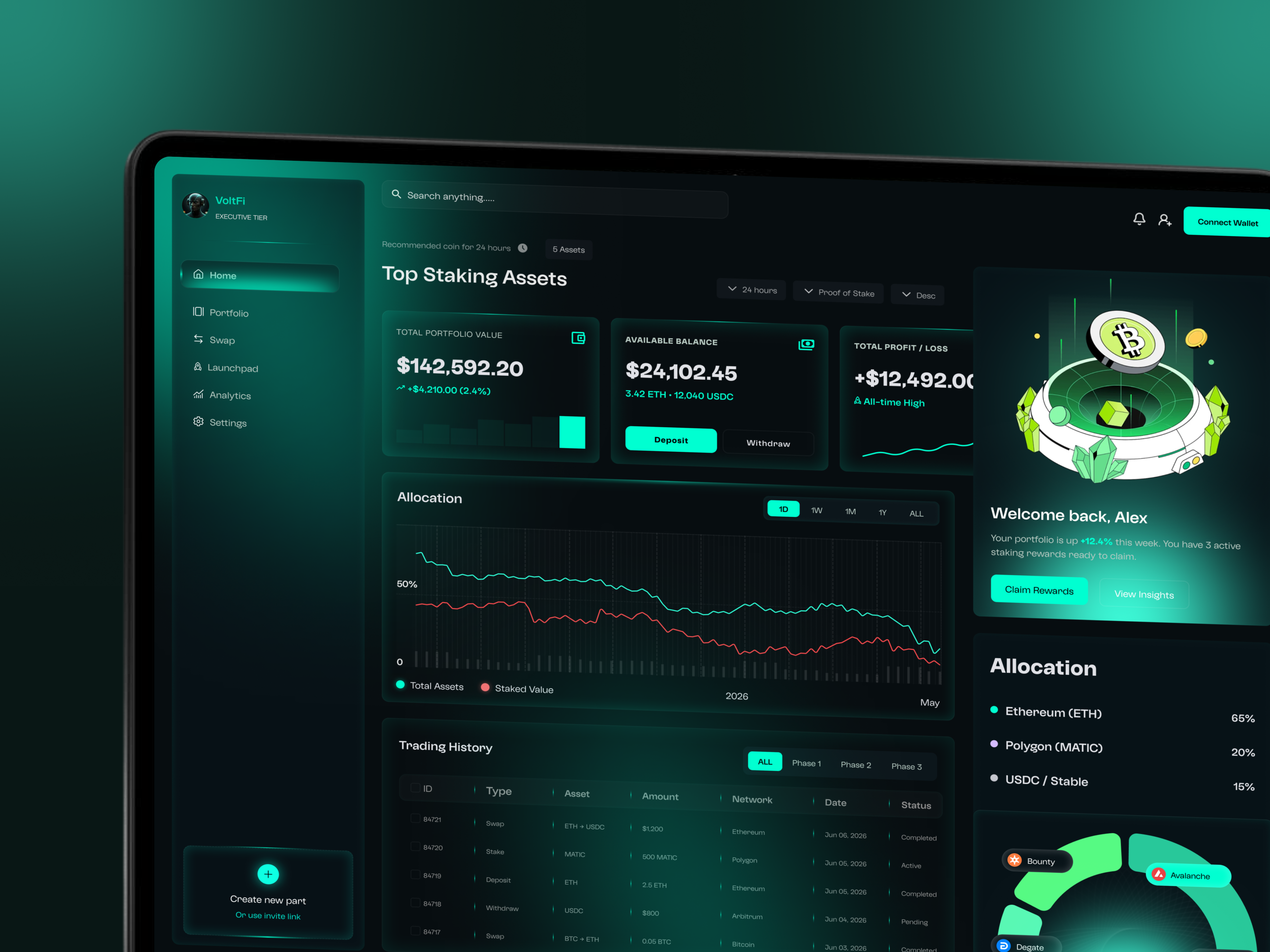 Crypto Staking Dashboard UI/UX Design crypto staking crypto staking dashboard crypto staking design crypto staking platform crypto staking ui crypto staking ux dashboard design mobile app product design web design