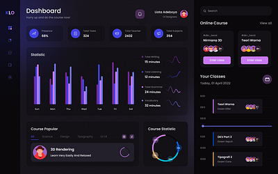 School System Dashboard Design 3d dashboard dashboard design design graphic design illustration logo nft school system dashboard ui ui design ux website design