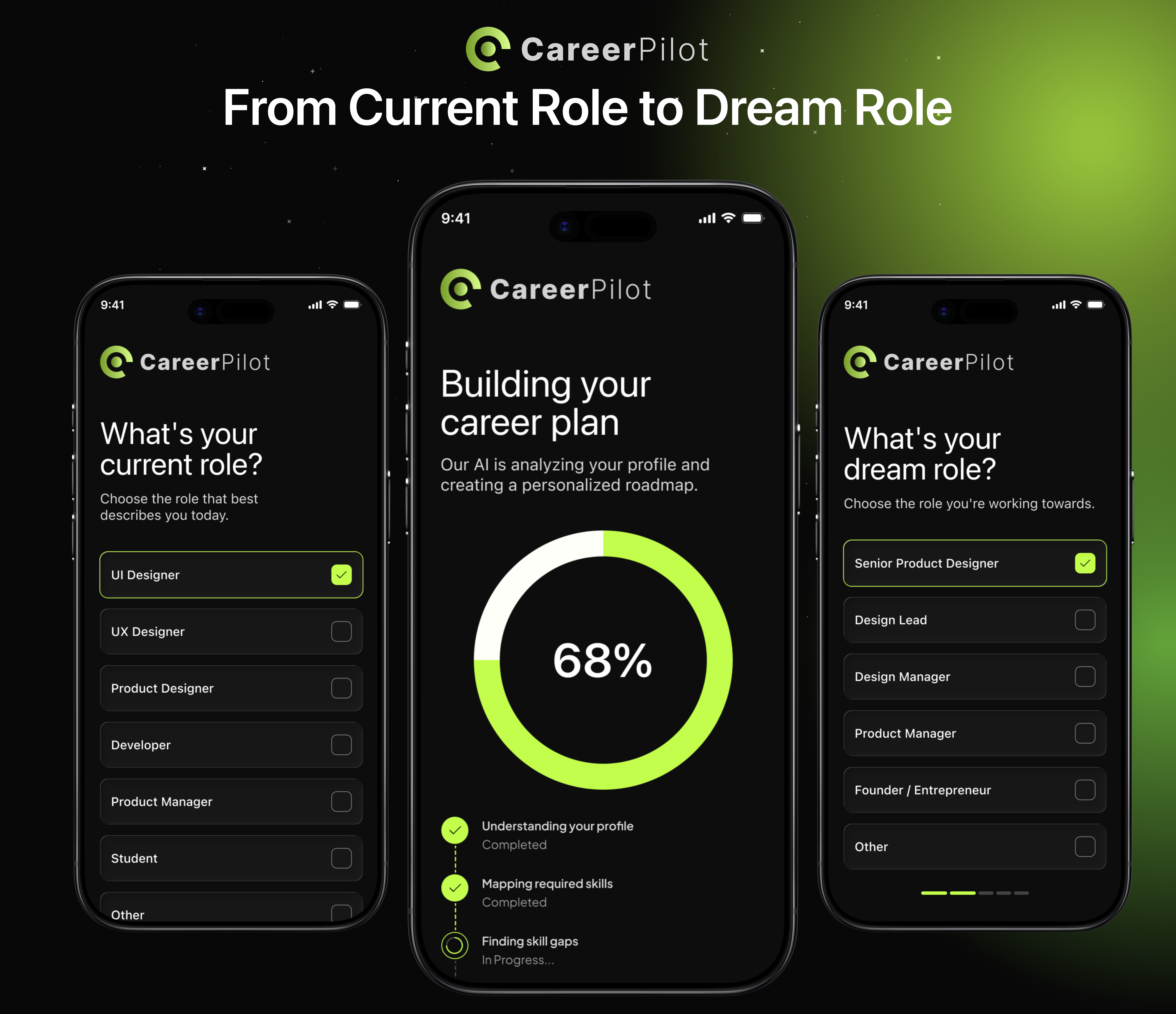 CareerPilot — From Current Role to Dream Role ai artificialintelligence career careercoach ensuesoft figma mobileapp mobileui onboarding productdesign uiux