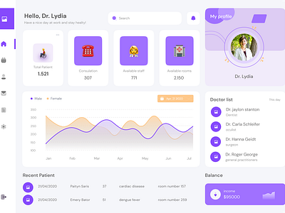 Doctor list finder 3d animation branding dashboard design doctor dashboard doctorfinder graphic design logo motion graphics nft ui ux website design