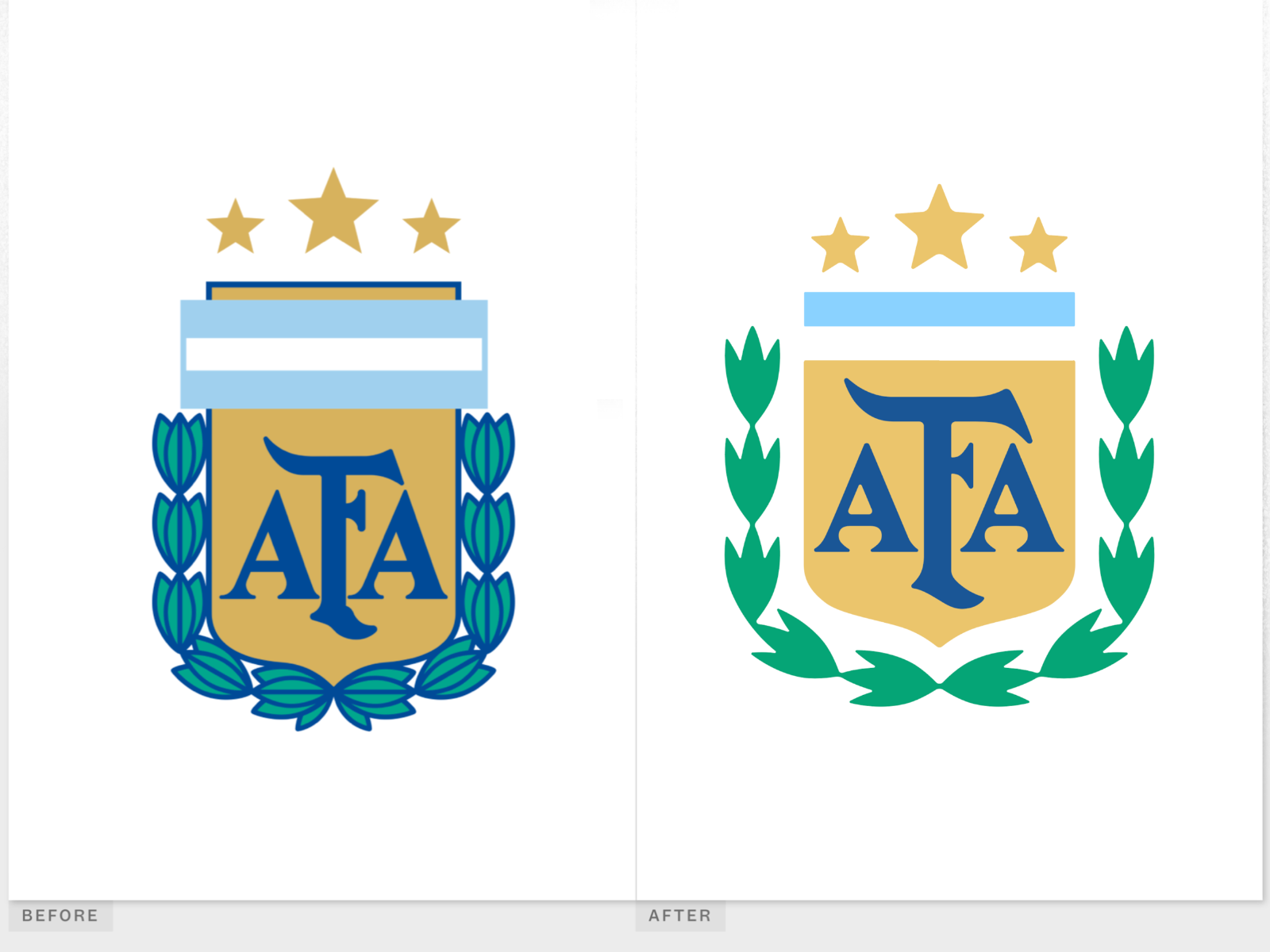 Argentina ✦ Asociación del Fútbol Argentino afa albiceleste argentina branding celeste crest emblem fifa futbol graphic design history illustration laurel logo logodesign logotype redesign soccer sun world cup