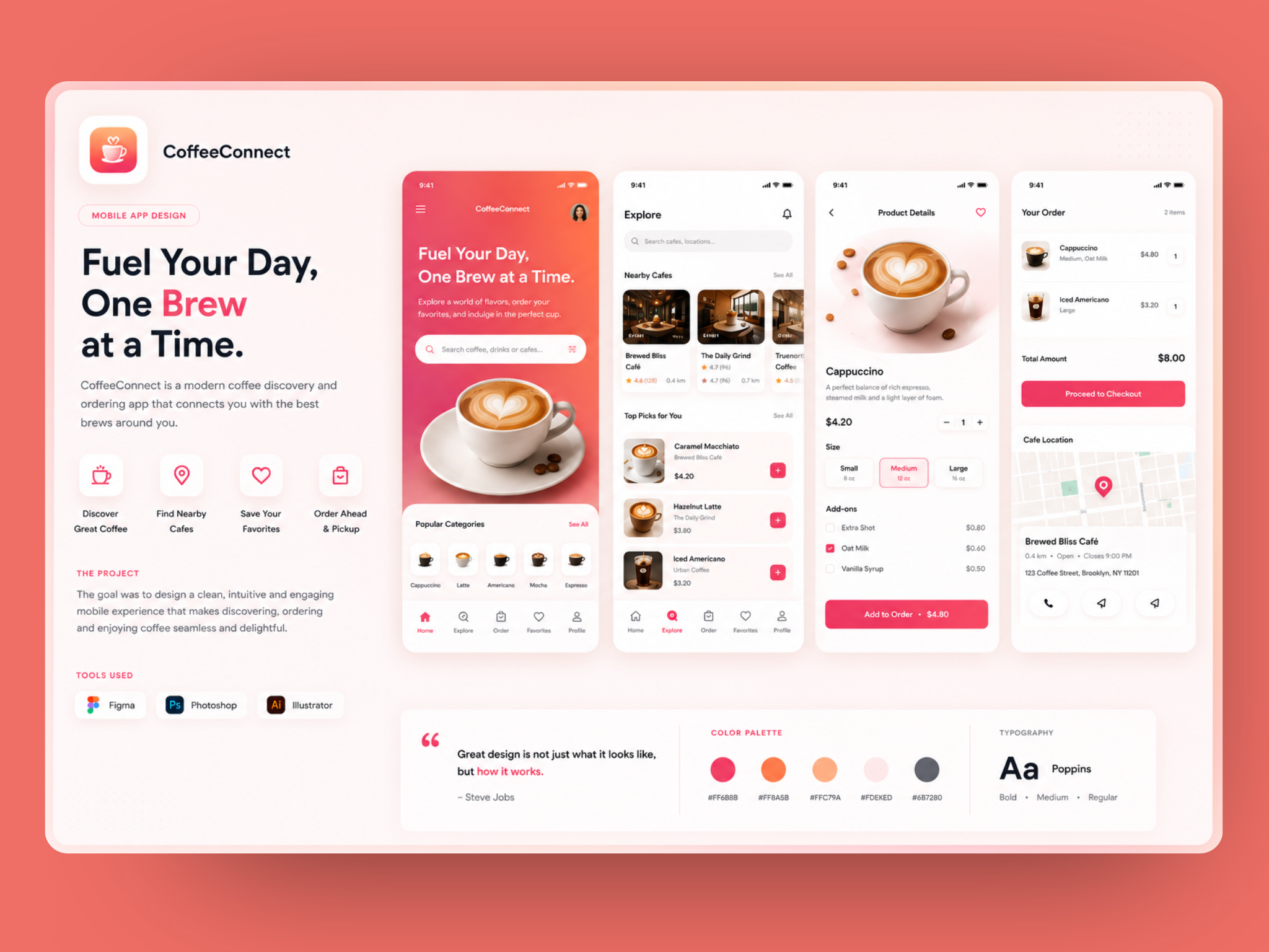 CoffeeConnect – Mobile App UI/UX Case Study app ui coffee app dashboard design design system ecommerce app figma interaction design mobile app design mobile ui product design prototype saas design startup app ui design ui kit user experience user interface ux design ux research wireframe