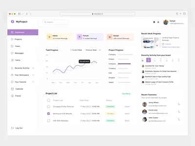 Myproject - Task Management Dashboard board card dashboard dashboard card dashboard ui kanban organize platform project management slack to do to do list tracking trello ui design webapp