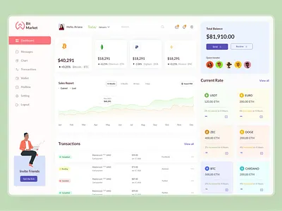 Bit Coin Trading Market Dashboard admin panel bitcoin branding chat cryptocurrency dashboard dashboard fintech dashboard graphic design money exchange newest nft popular token trade trendy ui uiux user panel wallet web app