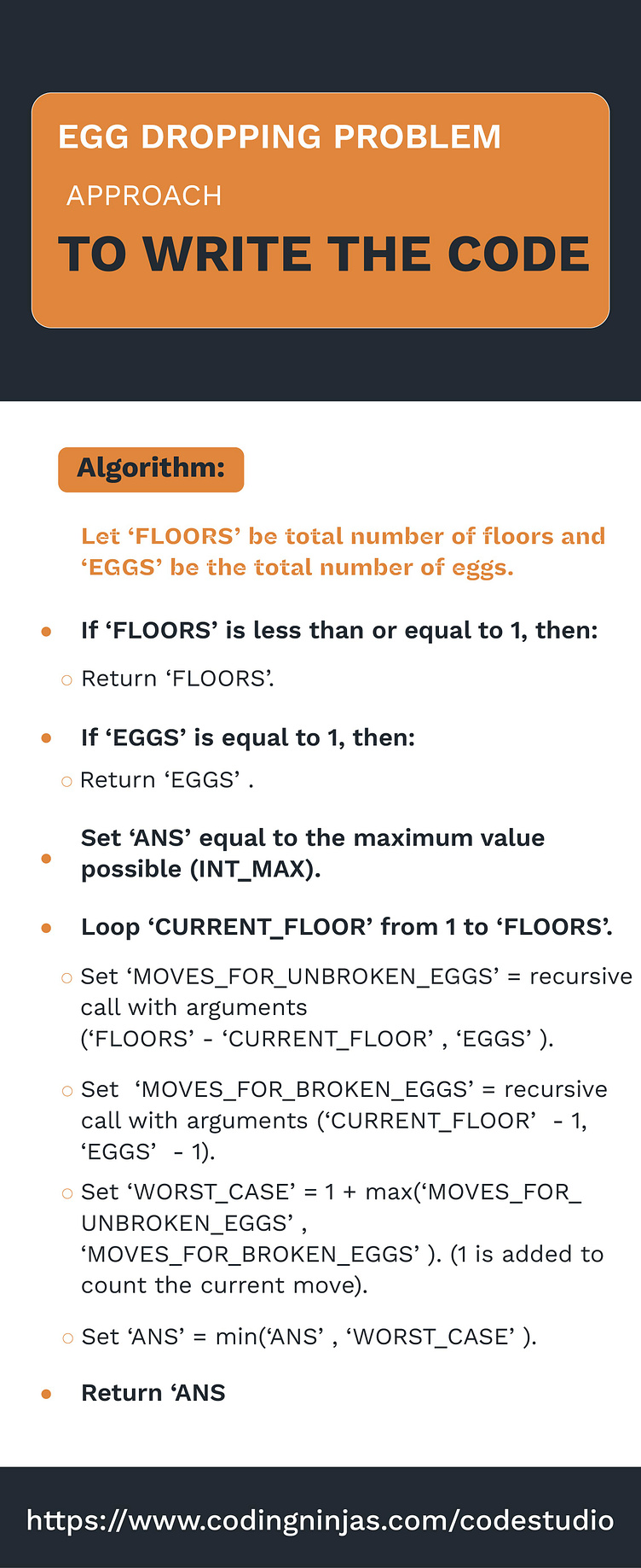Egg Dropping Problem Approach To Write The Code by Ishita Juneja on