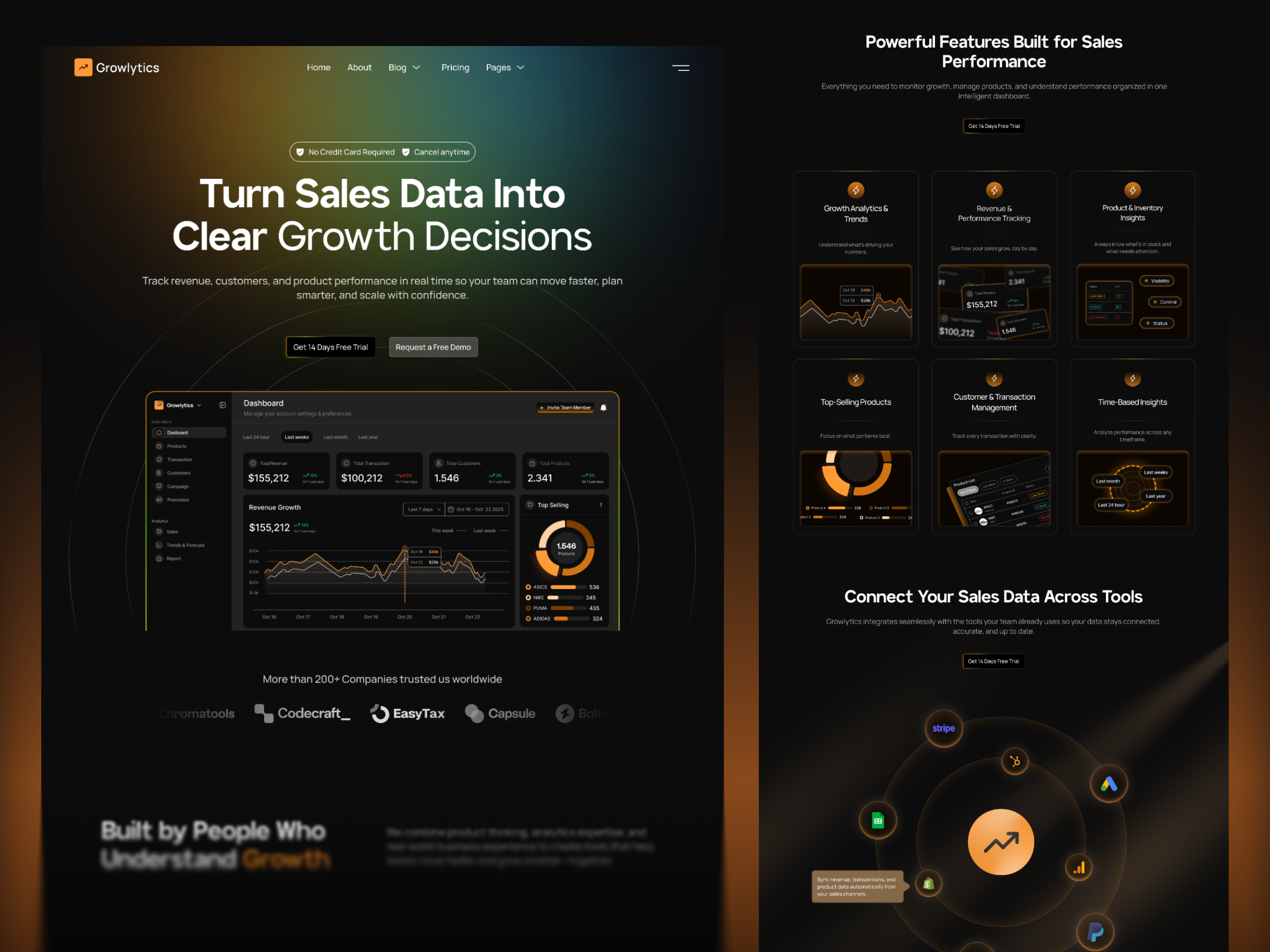 Growlytics — Sales Analytics SaaS Landing Page landingpage modernui productdesign saas saaslandingpage salesanalytics ui uidesign uiexploration uiux userinterface ux uxdesign webdesign websitedesign