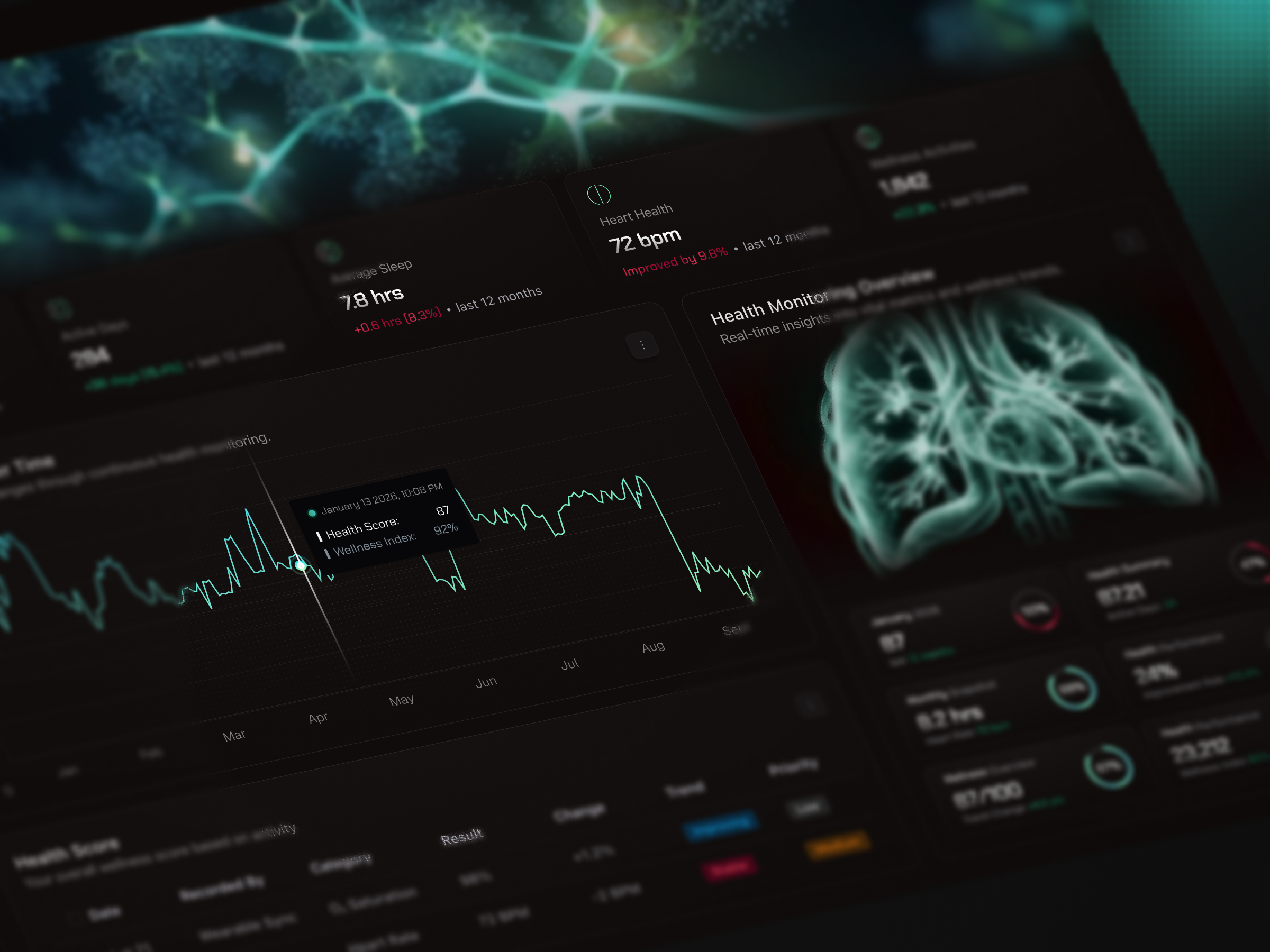 Aether — AI Health Monitoring Dashboard ai ai health tracker analytics dashboard artificial intelligence dark dashboard dashboard dashboard design data visualization health health dashboard health monitoring health tech health tracking healthcare healthcare dashboard medical dashboard product design saas saas design saas health