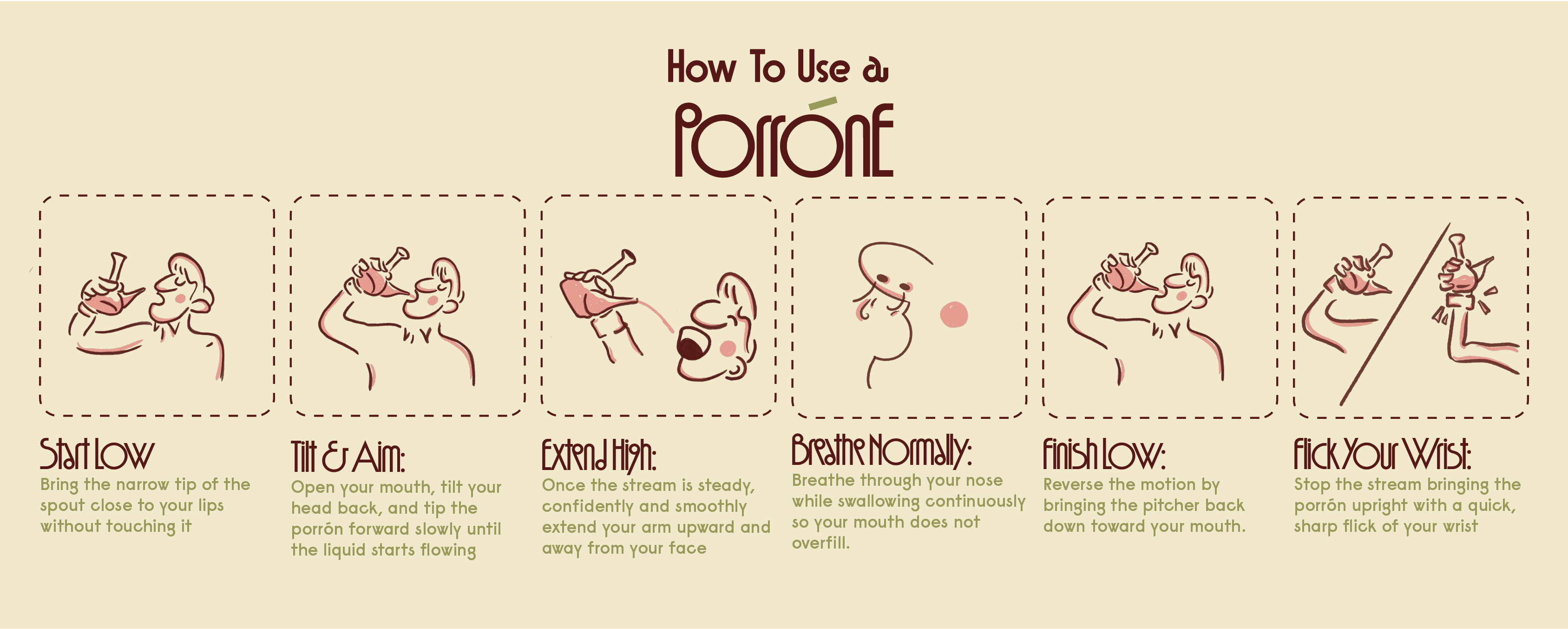 How to Use a Porrone Instruction Sheet directions illustration instructions print design