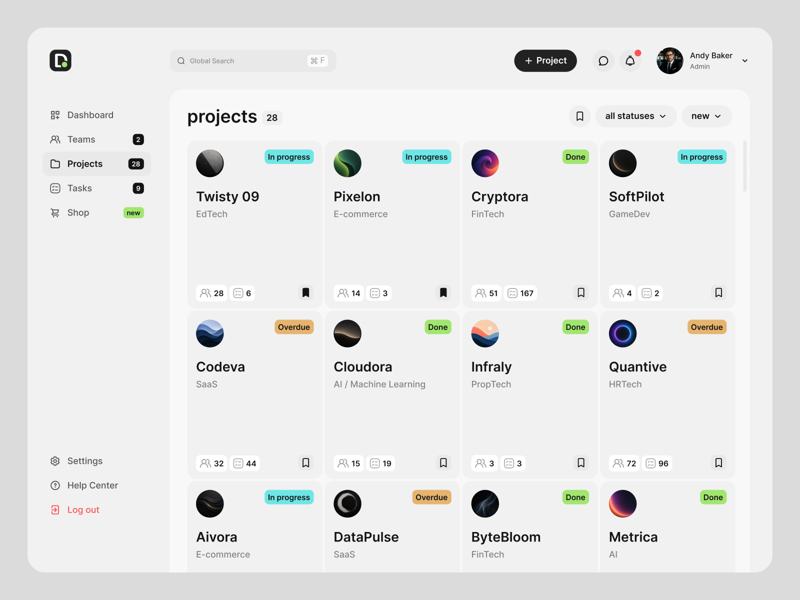 Project Management Dashboard adminpanel branding card clean design dashboard gray green illustration logo productdesign projectmanagement saas ui ui app ui ux user uidesign ux uxdesign webdesign workspace