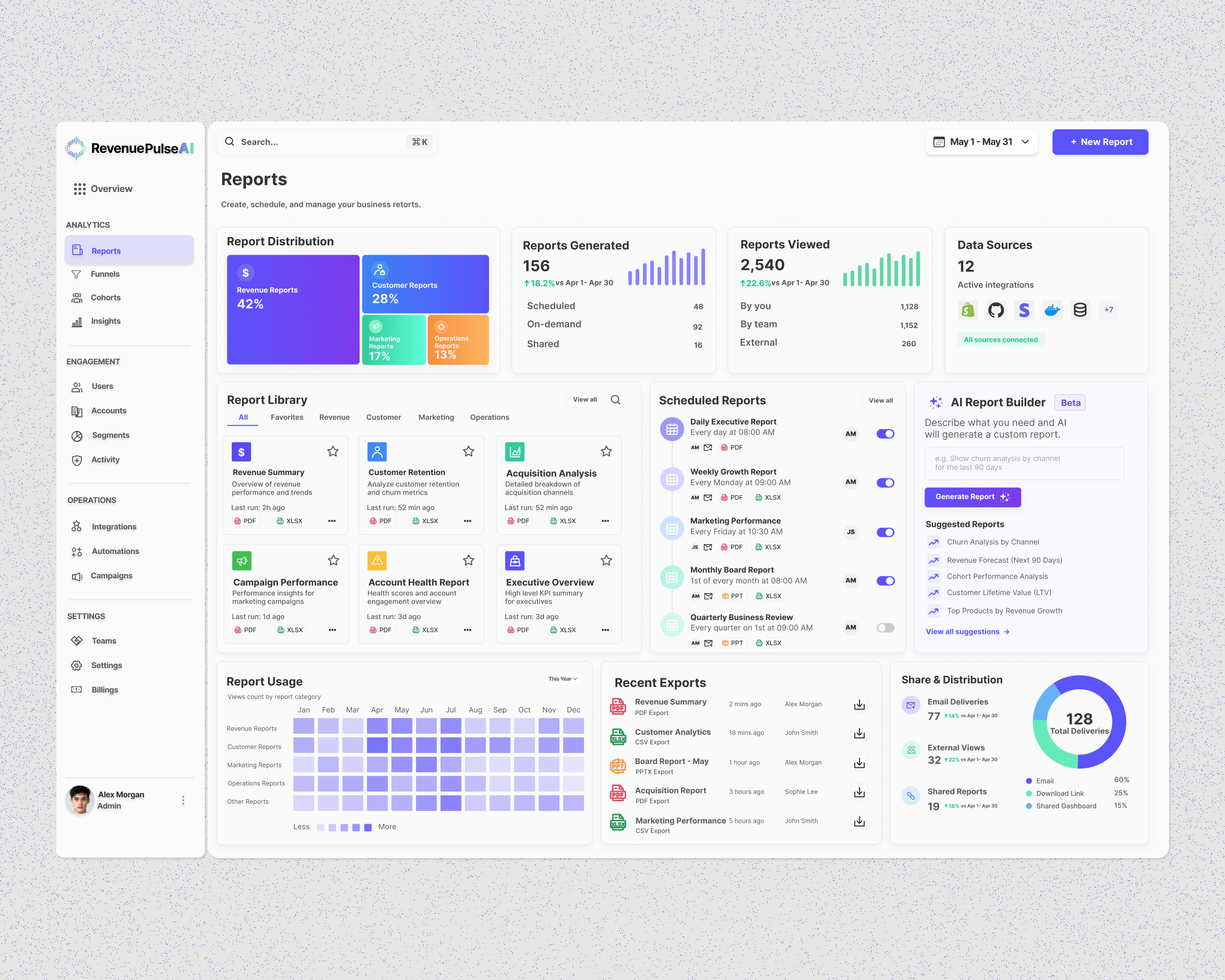 Business Reporting & Executive Insights Dashboard admin panel ai dashboard ai integration analytics b2b b2b saas clean ui crm dashboard dashboard design data visualization executive reporting kpi dashboard performance tracking reporting dashboard saas sales ui ux web app