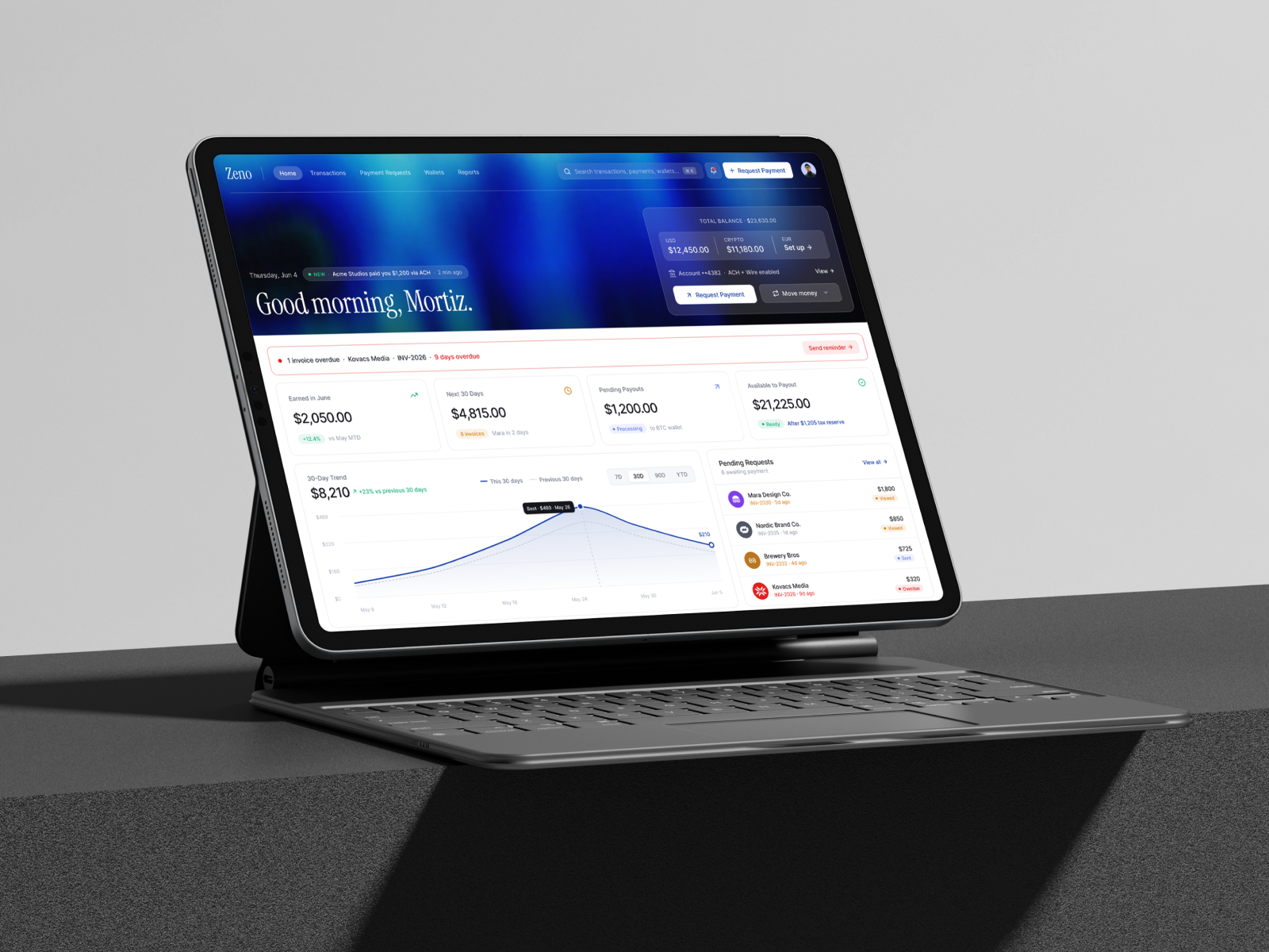 Fintech Payment Dashboard - Home/Overview analytics animation charts crm crypto data visualization finance app finance dashboard fintech fintech app fintech dashboard invoicing payments product design reports saas ui wallet web design web3
