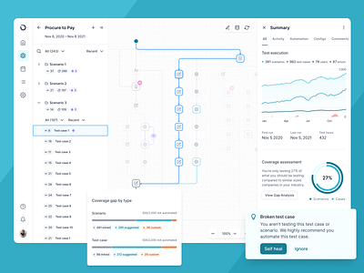 Opkey low-code test automation platform with AI ai automation b2b builder data viz enterprise low-code map mapping no-code process map process mapping product design progressive disclosure sheet side panel side sheet ui ux