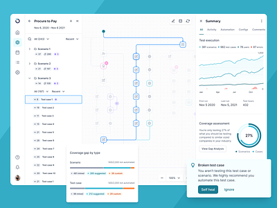 Opkey low-code test automation platform with AI ai automation b2b builder data viz enterprise low code map mapping no code process map process mapping product design progressive disclosure sheet side panel side sheet ui ux