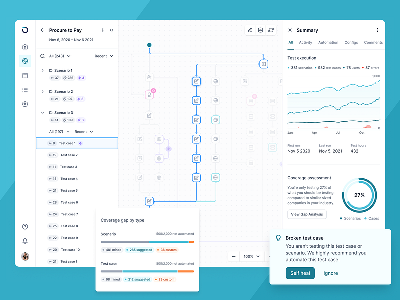 Opkey low-code test automation platform with AI ai automation b2b builder data viz enterprise low code map mapping no code process map process mapping product design progressive disclosure sheet side panel side sheet ui ux