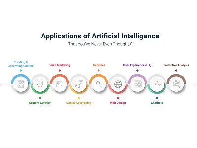 Infographic design dribbble illustration illustrator vector