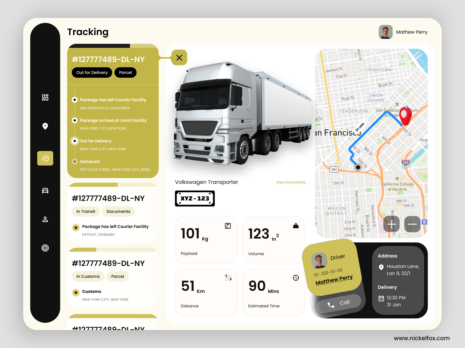 Example of Delivery Service Dashboard - Admin Panel