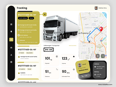 Delivery Service Dashboard - Admin Panel admin analytics baggage cargo courier dashboard delivery design interface logistics map package panel shipping tracking transport ui ux web design website