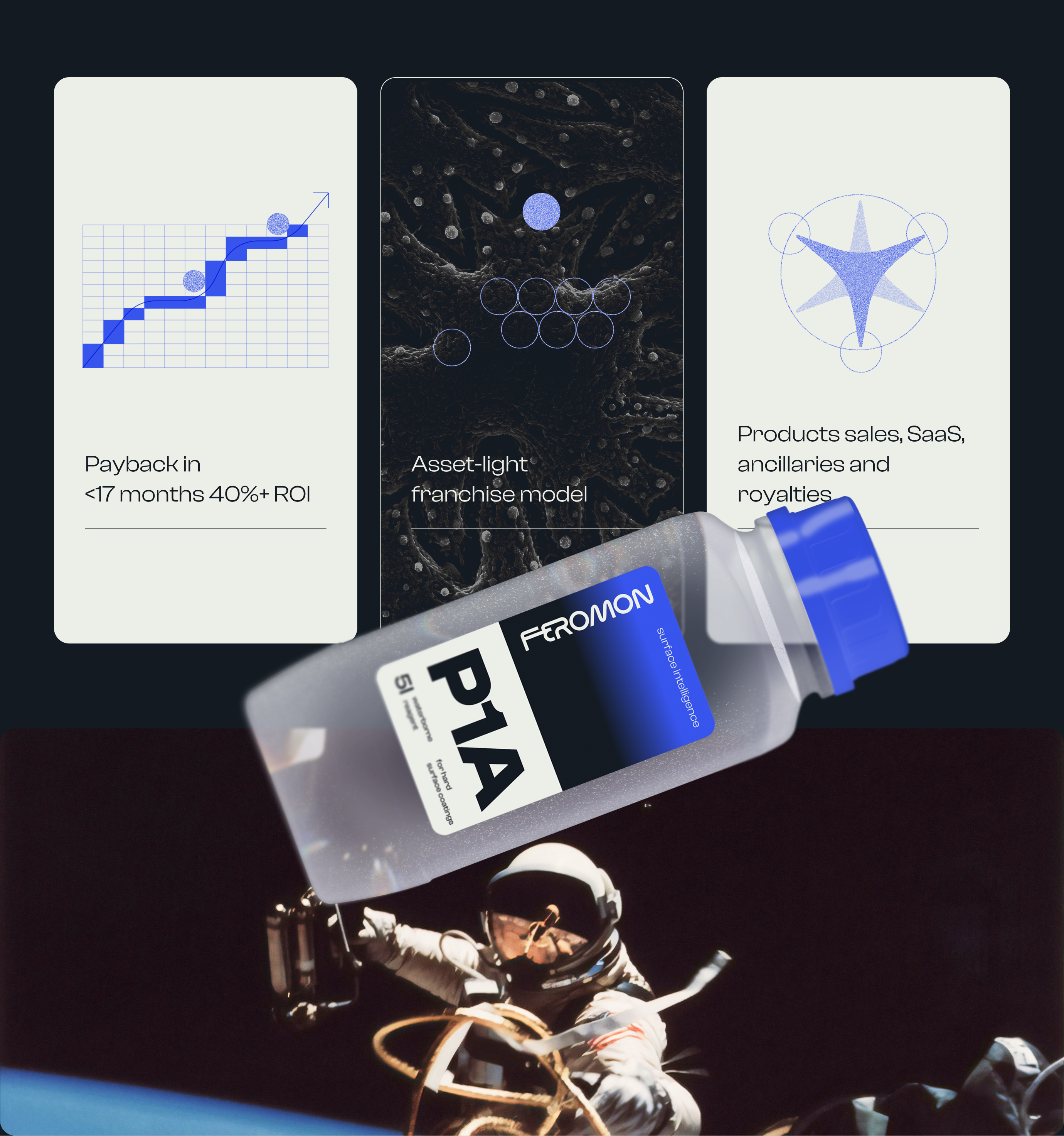 feromon adobe animation branding charts deck deep tech figma futuristic graphic design graphics greentech investor deck logo motion graphics presentation science slides spline strategy website