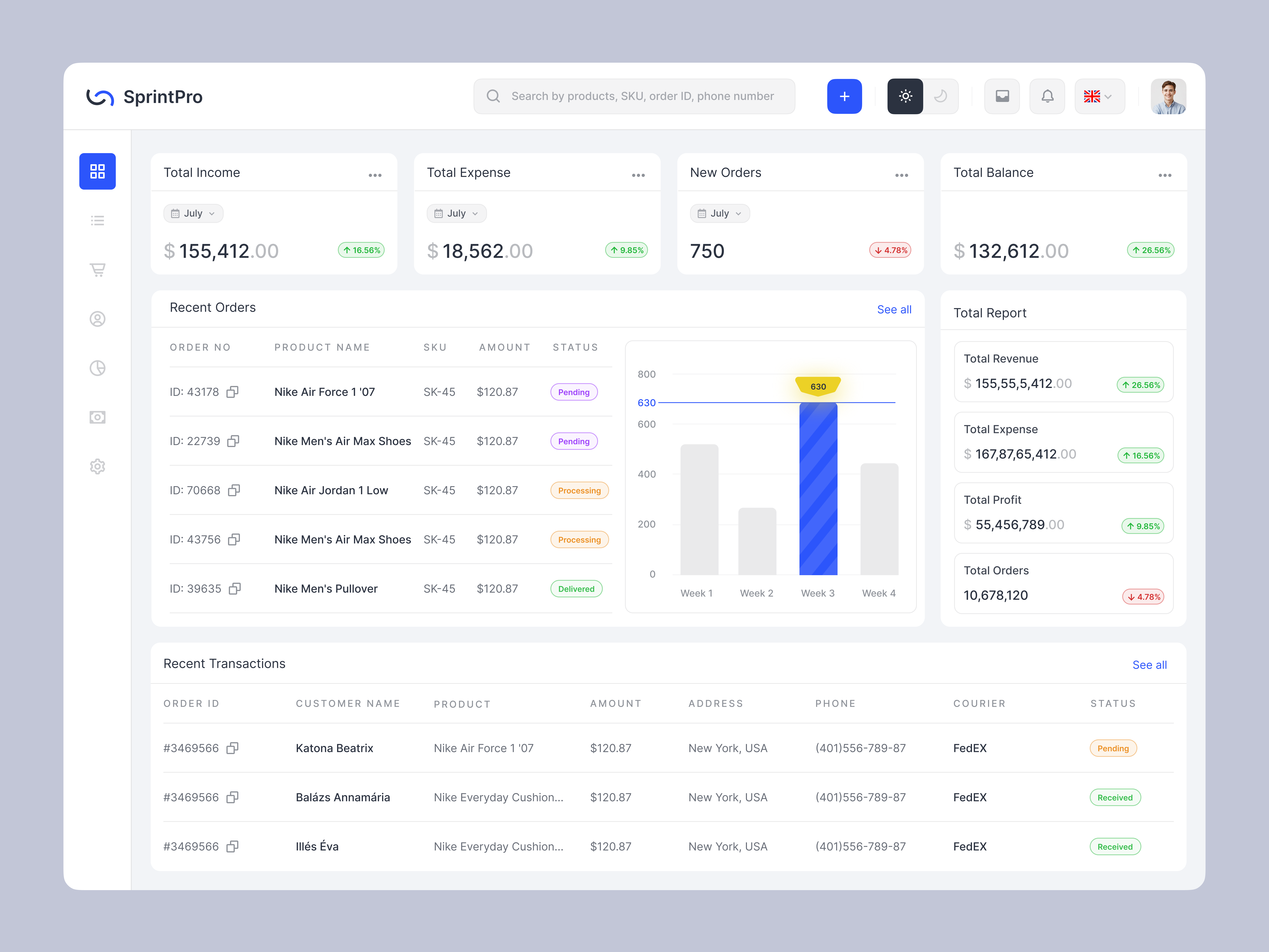 Example of Dedicated Monthly Design Partnership