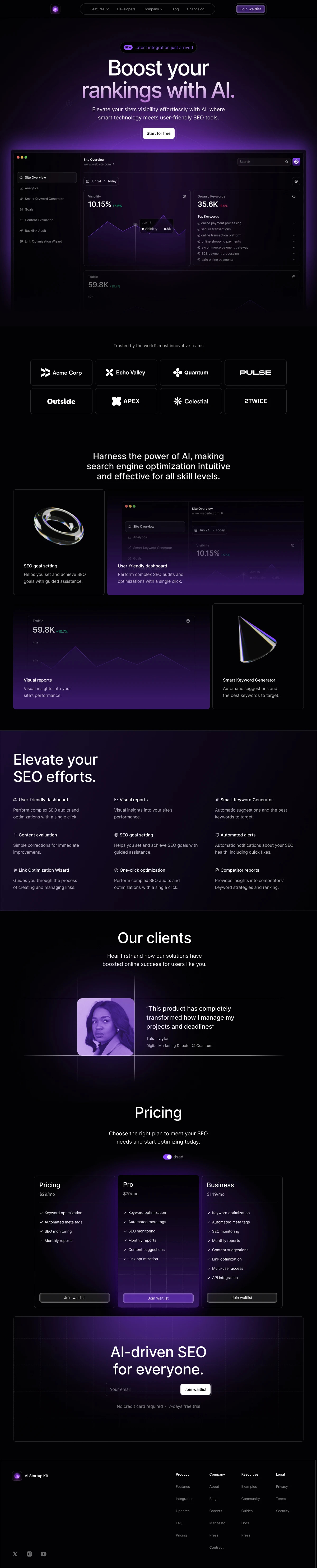 AI website design concept branding graphic design logo ui uiux