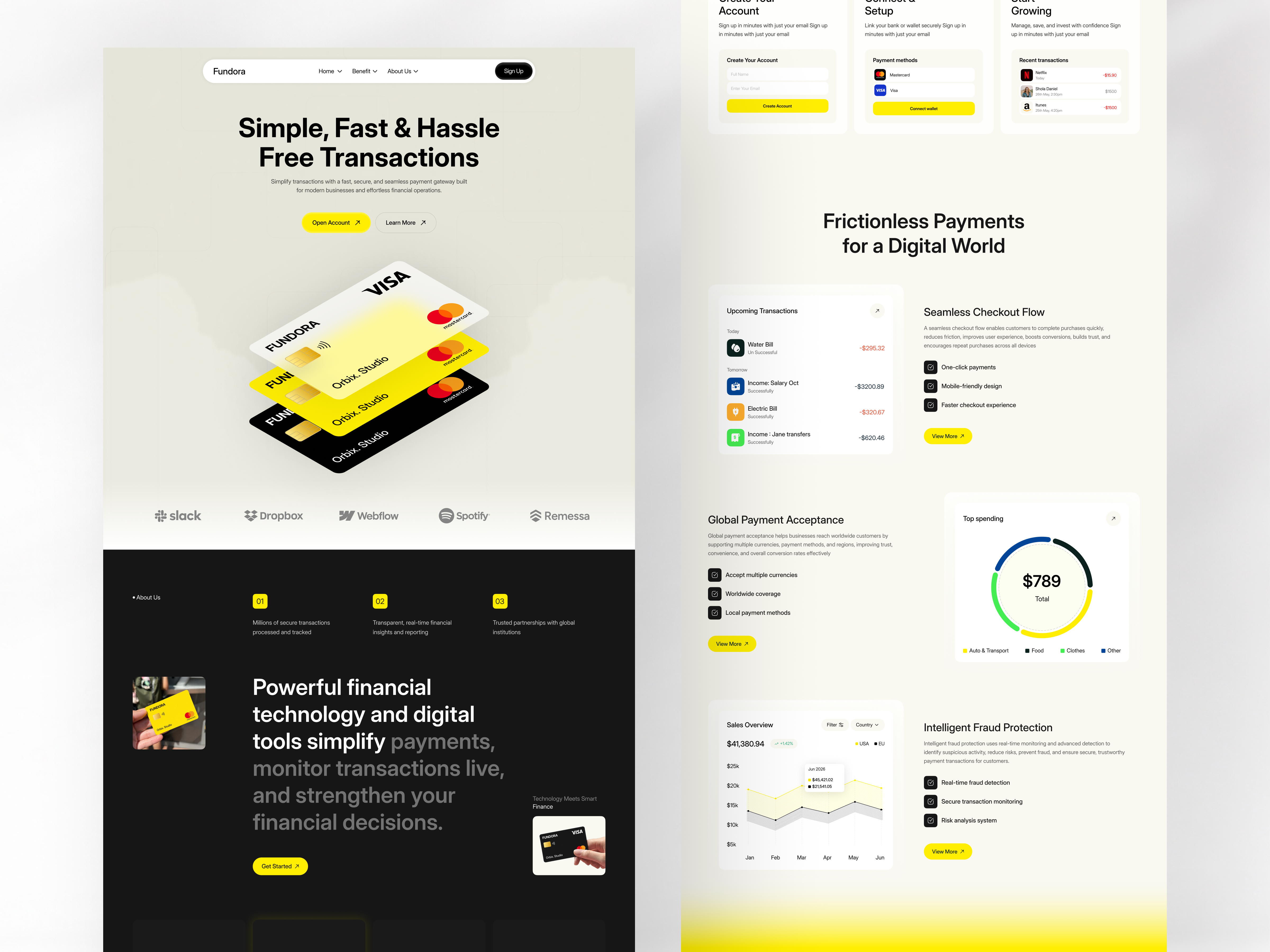 Fundora | Fintech Payment Platform Website Design branding clean ui dark ui dashboard ui figma finance app fintech landing page minimal design payment app product design saas design typography ui design web app web design website design