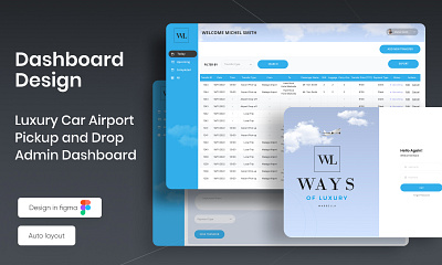 Luxury Car Airport Pickup and Drop Admin Dashboard admin dashbpard dashboard design ui