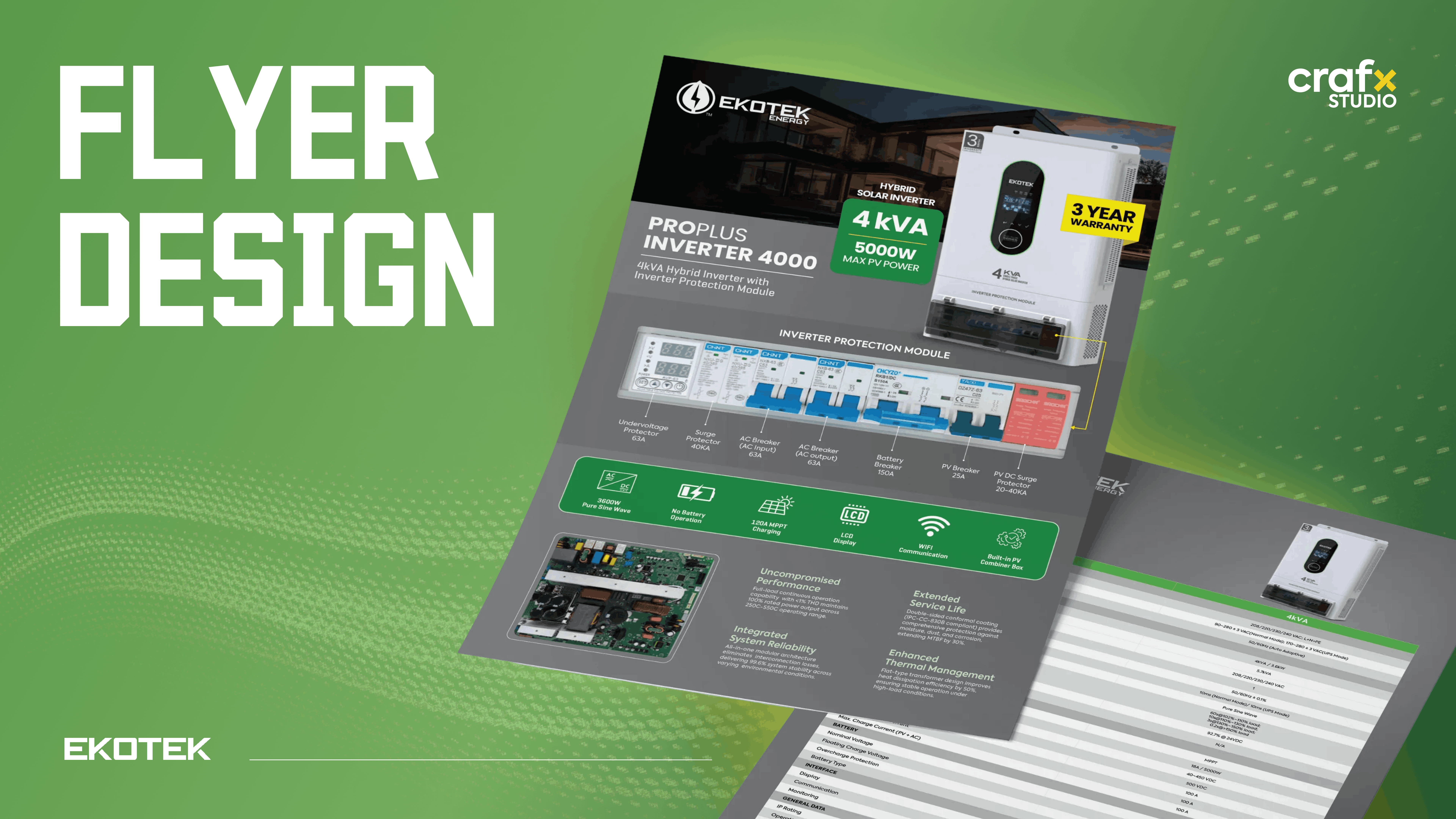Ekotek | Solar Industrial Marketing Design 3d animation branding graphic design logo motion graphics ui