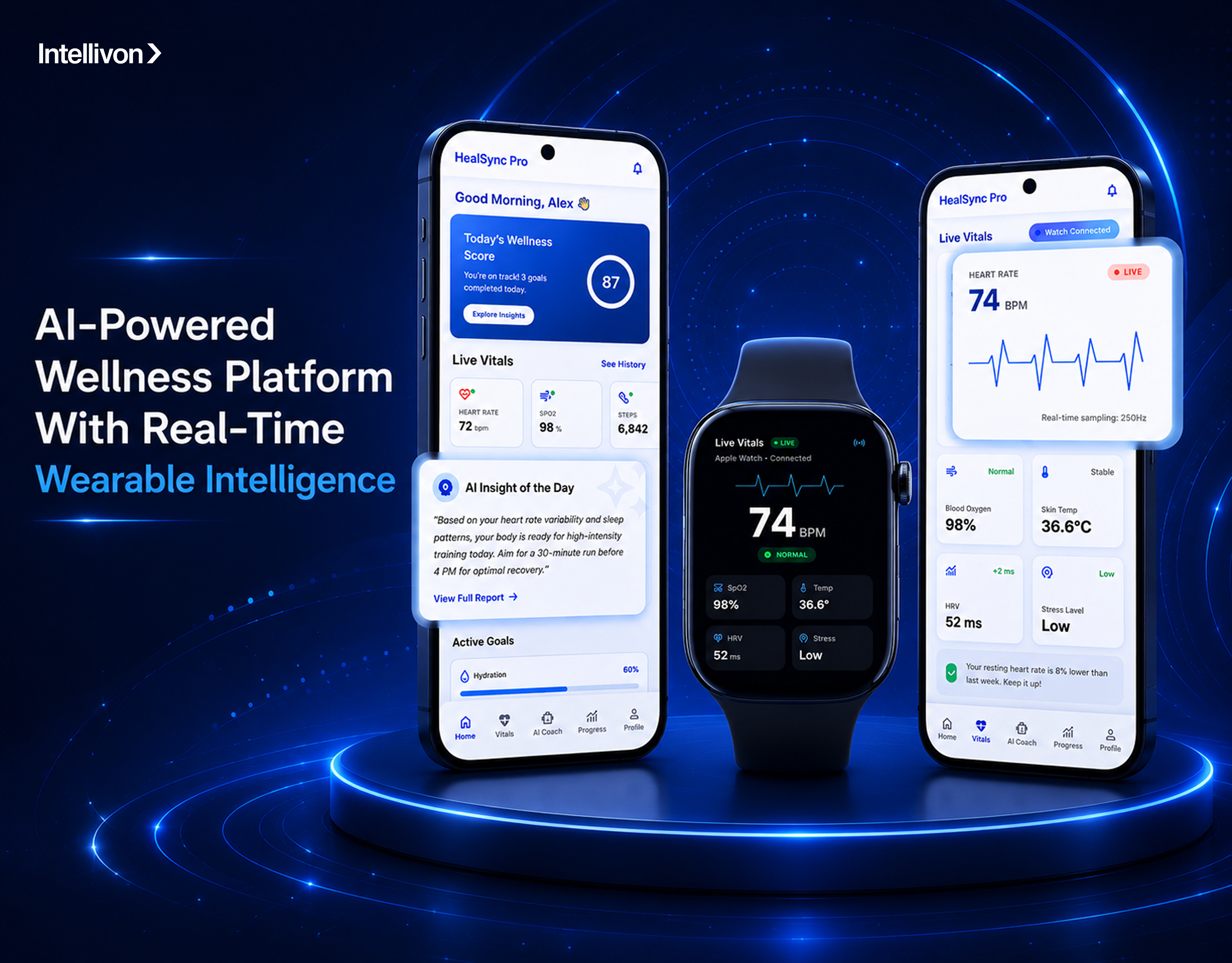 AI-Powered Wearable Wellness Platform ai appdesign artificialintelligence dashboarddesign datavisualization dribbblebestshots figma fitnessapp healthapp healthcare healthtech interactiondesign mobileappdesign productdesign saas uidesign uxdesign wearables wearabletech wellness