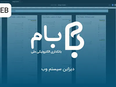 MIRAS Design System app banking design design system typography ui ux web