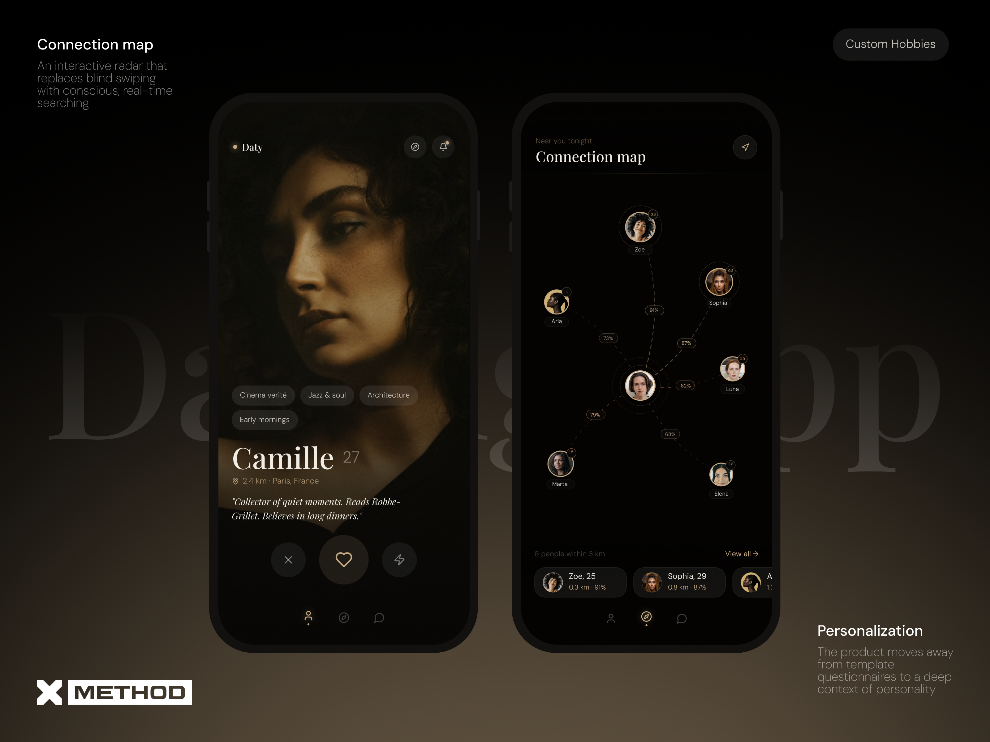 Dating Mobile App branding creative ui dark theme date dating app design figma love map match mobile app networking product design profile relationship romance social app tinder ui ux