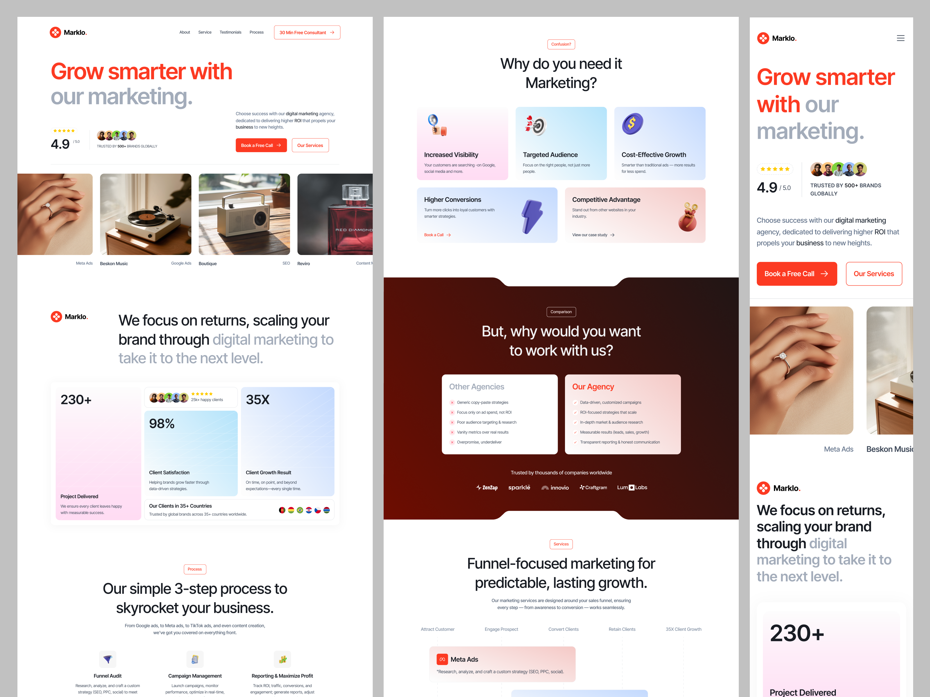 Marketing Agency Website Landing Page agency creative agency digital marketing homepage interface landing page landing page ui marketing minimal modern design responsive saas ux design web design website design
