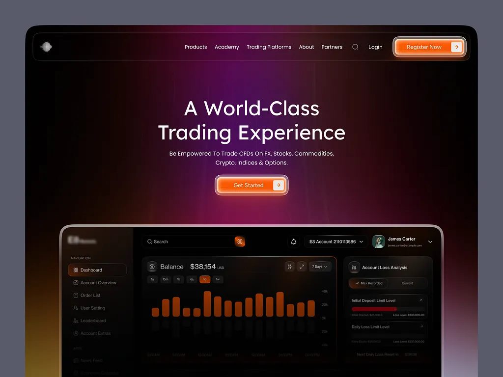 World-Class Trading Platform Website Design