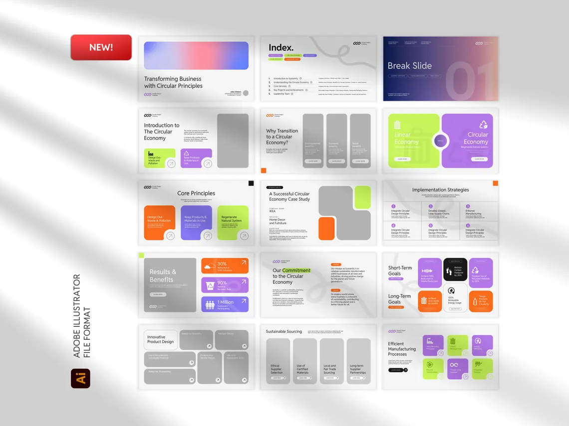 Example of Custom Workshop Presentation & Workbook