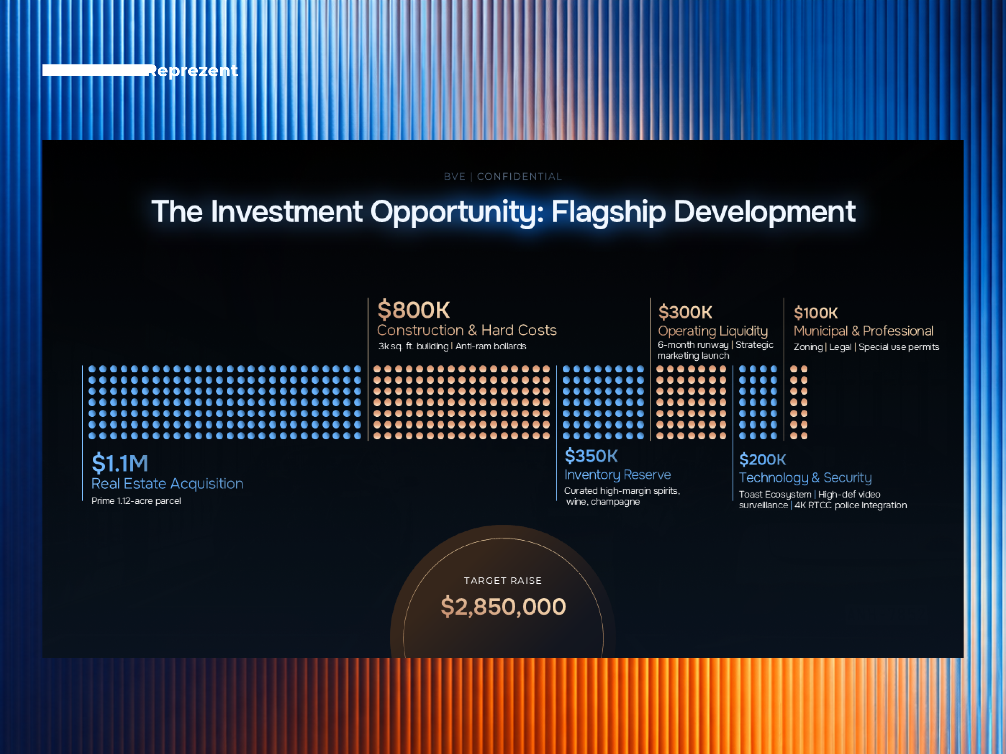 Infographic Slide | Investment Opportunity ai branding company presentation deck design design google slides graphic design investment keynote pitch deck pitch deck design power point powerpoint presentation presentation design presentation layout typography