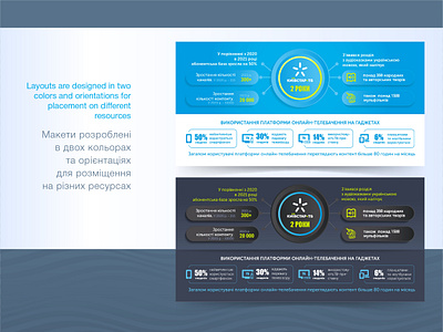 infographics branding graphic design infographics