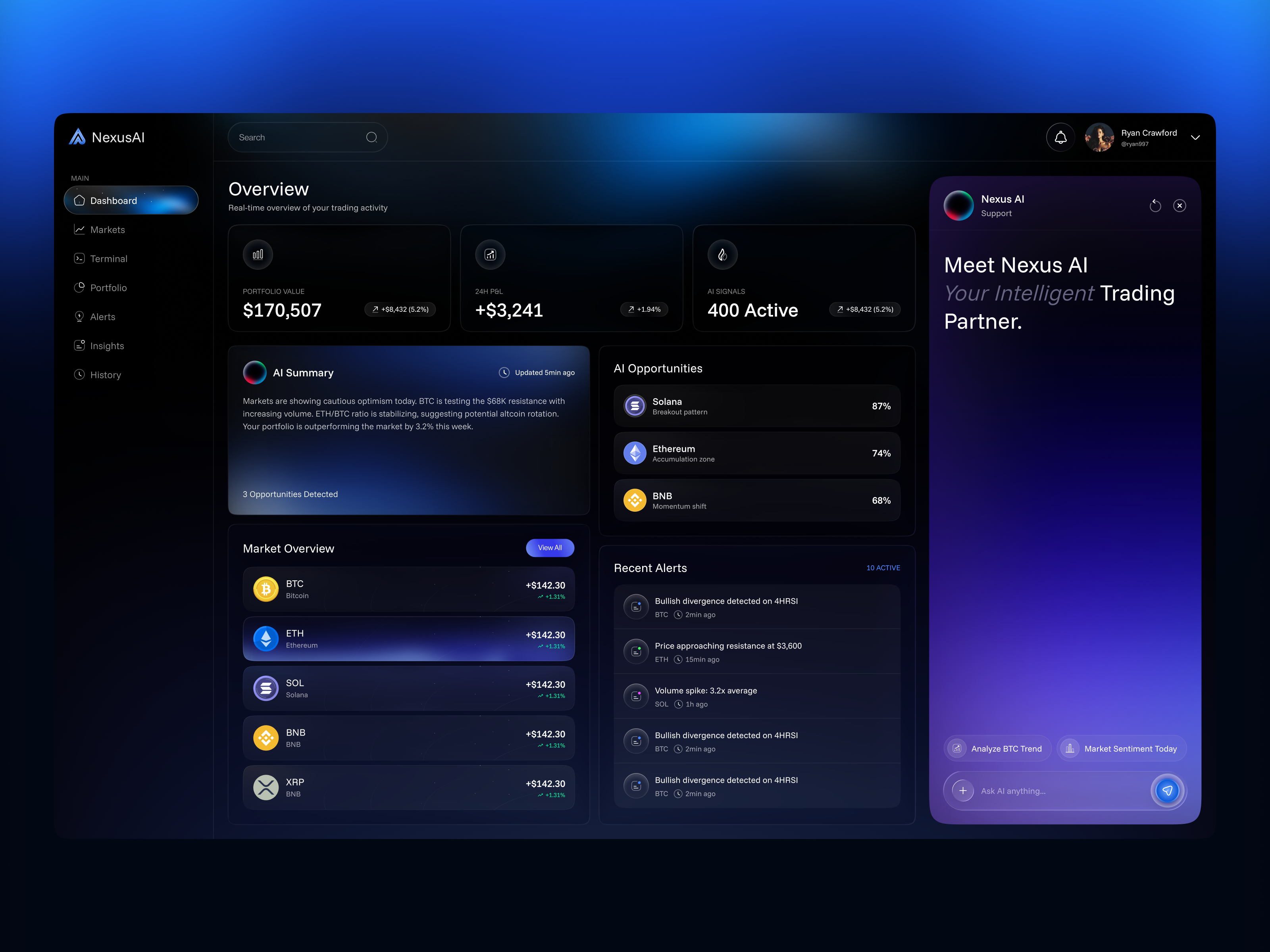 AI Trading Co-Pilot ai dashboard design ai trading ai trading platform ai trading webapp crypto crypto trading exchange finance financial fintech forex funding prop trading startup trade trading trading copilot uiux vc web design