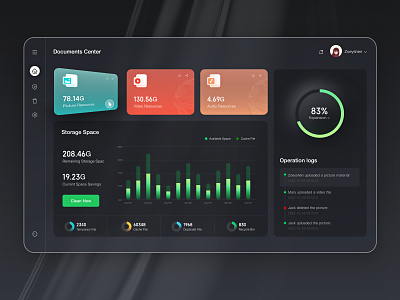 Design from File Manager card chart dashboard data ui web
