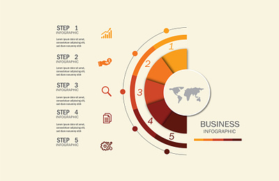 Infographic design business infographic corporate infographic infographic types