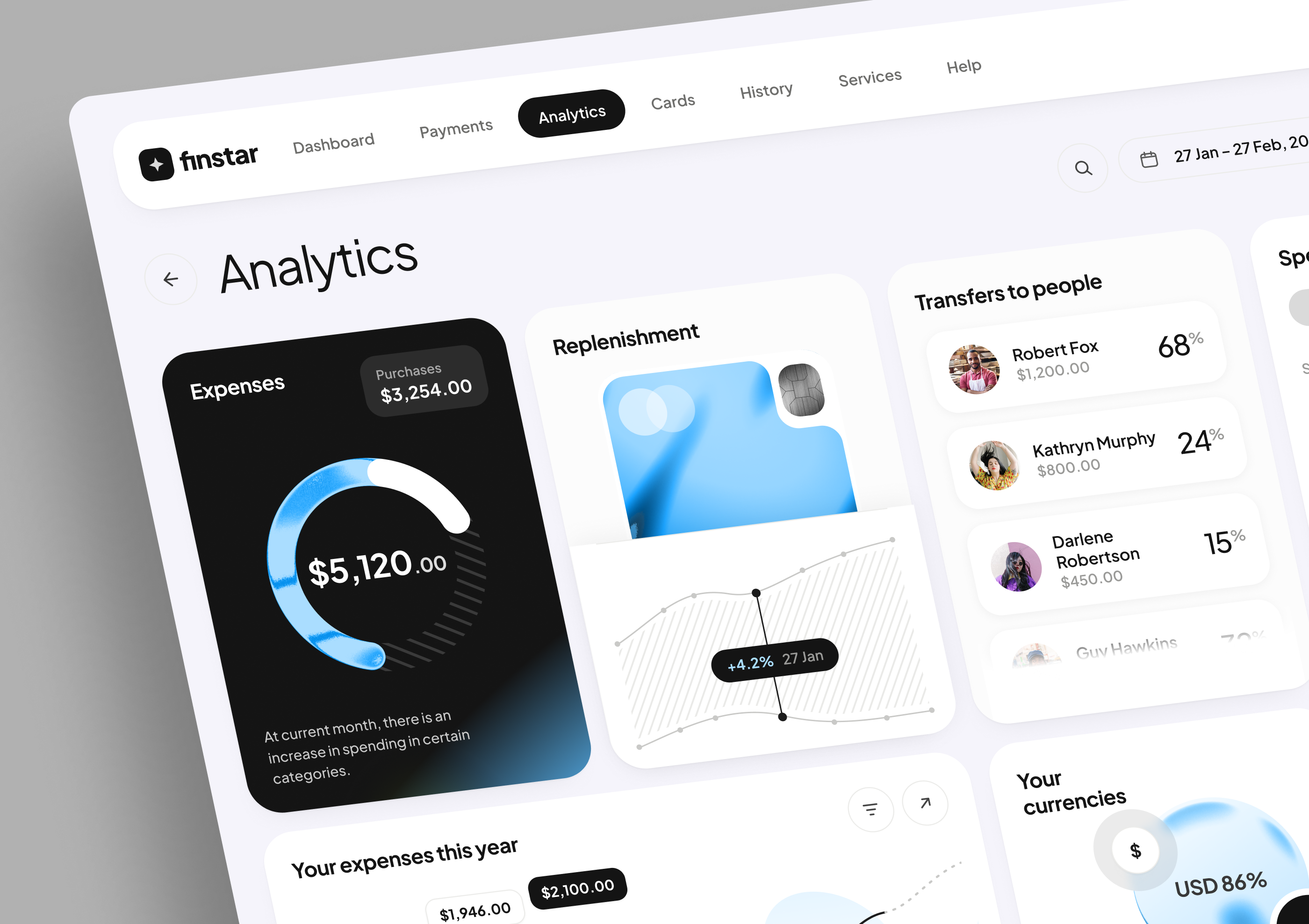 Fintech Spending & Analytics Dashboard adminpanel analyticsdashboard bankingapp bankingdashboard cleanui dashboard dashboarddesign datavisualization financeapp financedashboard financialdashboard fintech fintechdesign lightui moneymanagement paymentapp productdesign saas uiux webapp