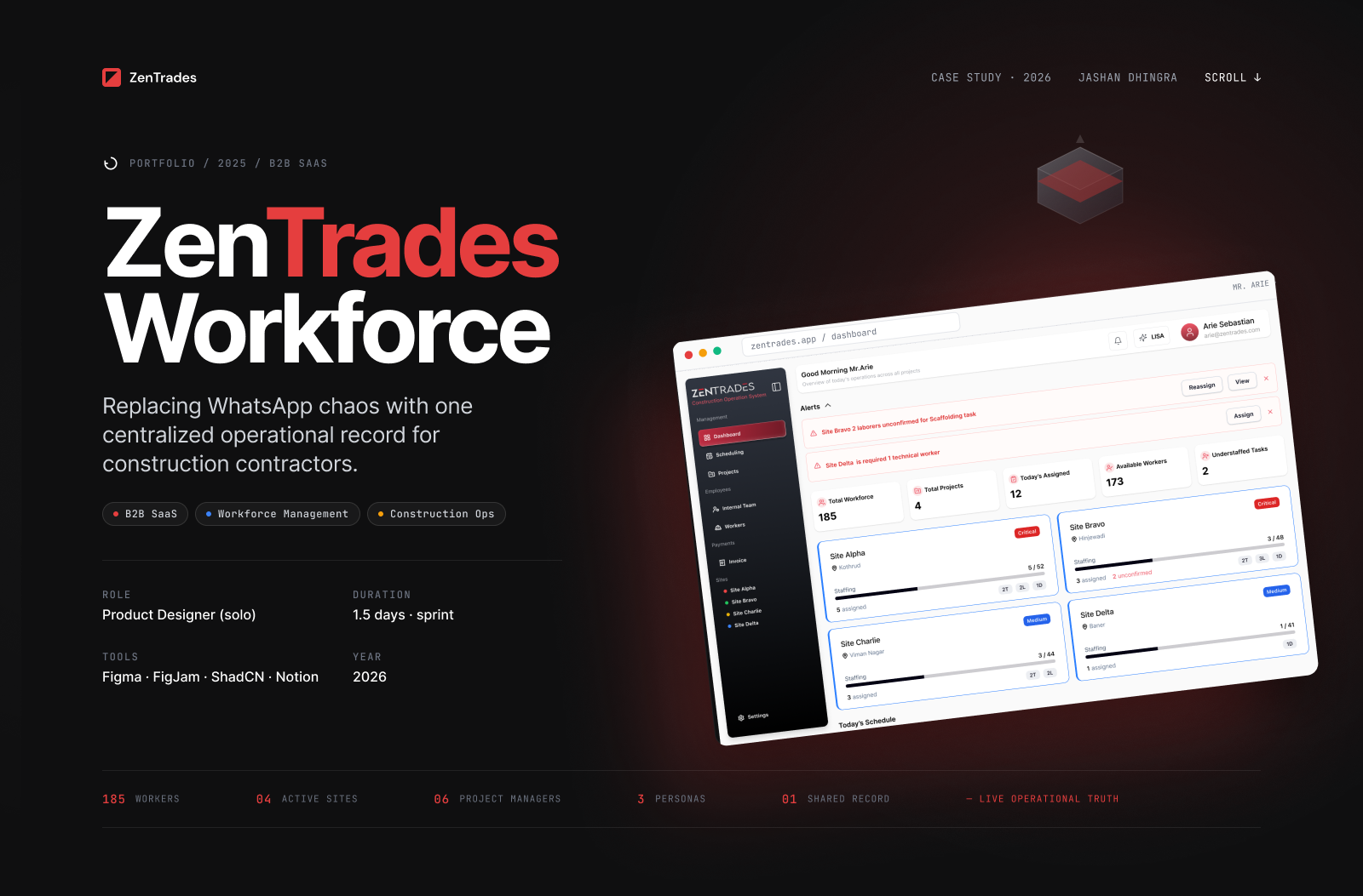 Workforce — B2B SaaS Case Study construction design system product design ui ux