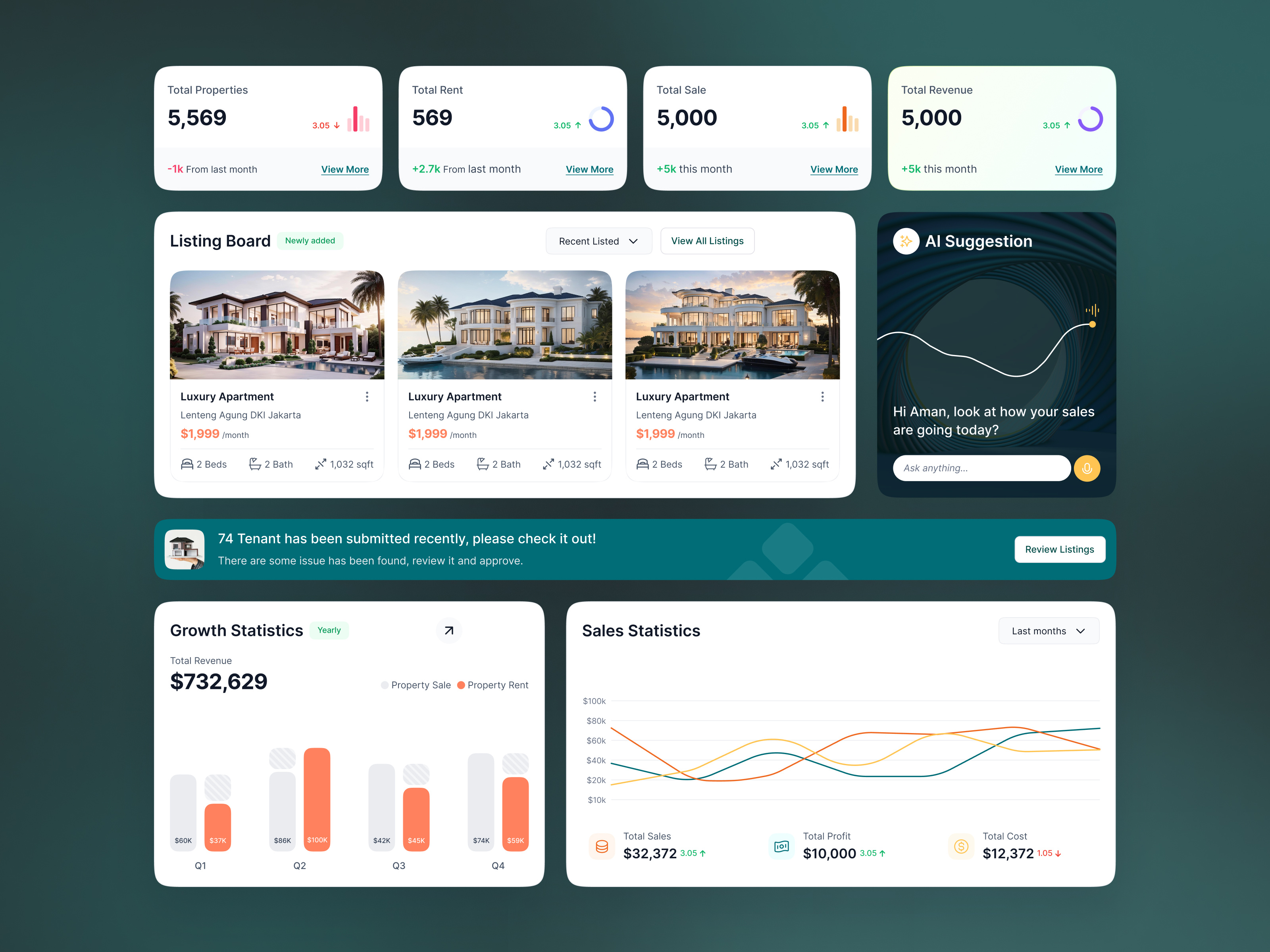 Dashboard Design for PropTech Platform building dashboard dashboard design dashboard ui design interface jubaer alam product property property dashboard proptech real estate service startup ui ui design ux ux design web website