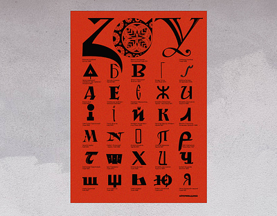 Typographic Study Project "Literopad2022" alphabet design graphic design illustration infographics lettering poster typographic poster typoposter ukrainian alphabet ukrainian design ukrainian lettering ukrainian typography vector
