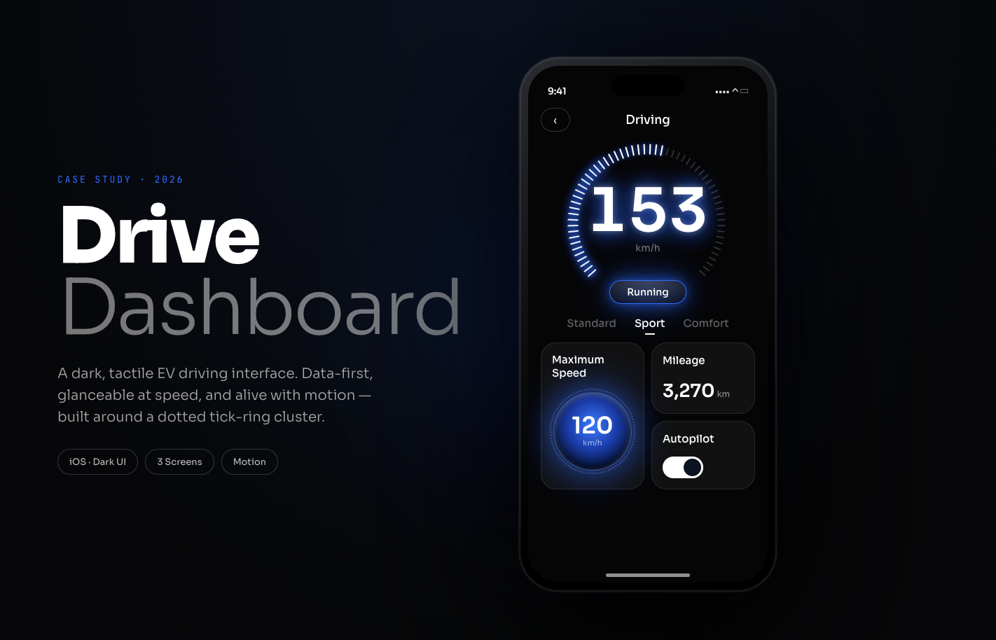 Drive — EV Driving Dashboard app UI UX app design automative car app dark ui dashboard design ev graphic design illustration ios mobile speedometer motion graphics prototype rafatul.design rafatulux ui ui ux design user journey map wireframe