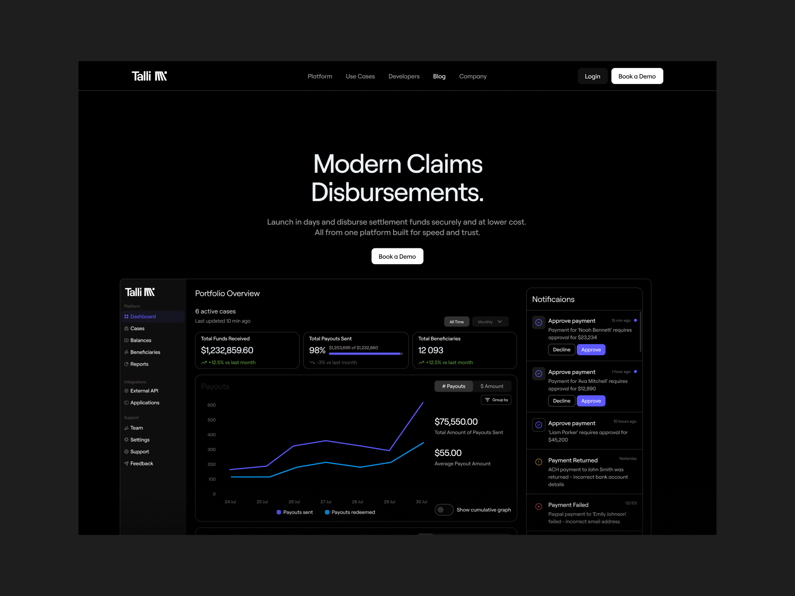 Talli — Hero animation for compliance SaaS b2b complaince compliance dark ui fintech landing page saas web design