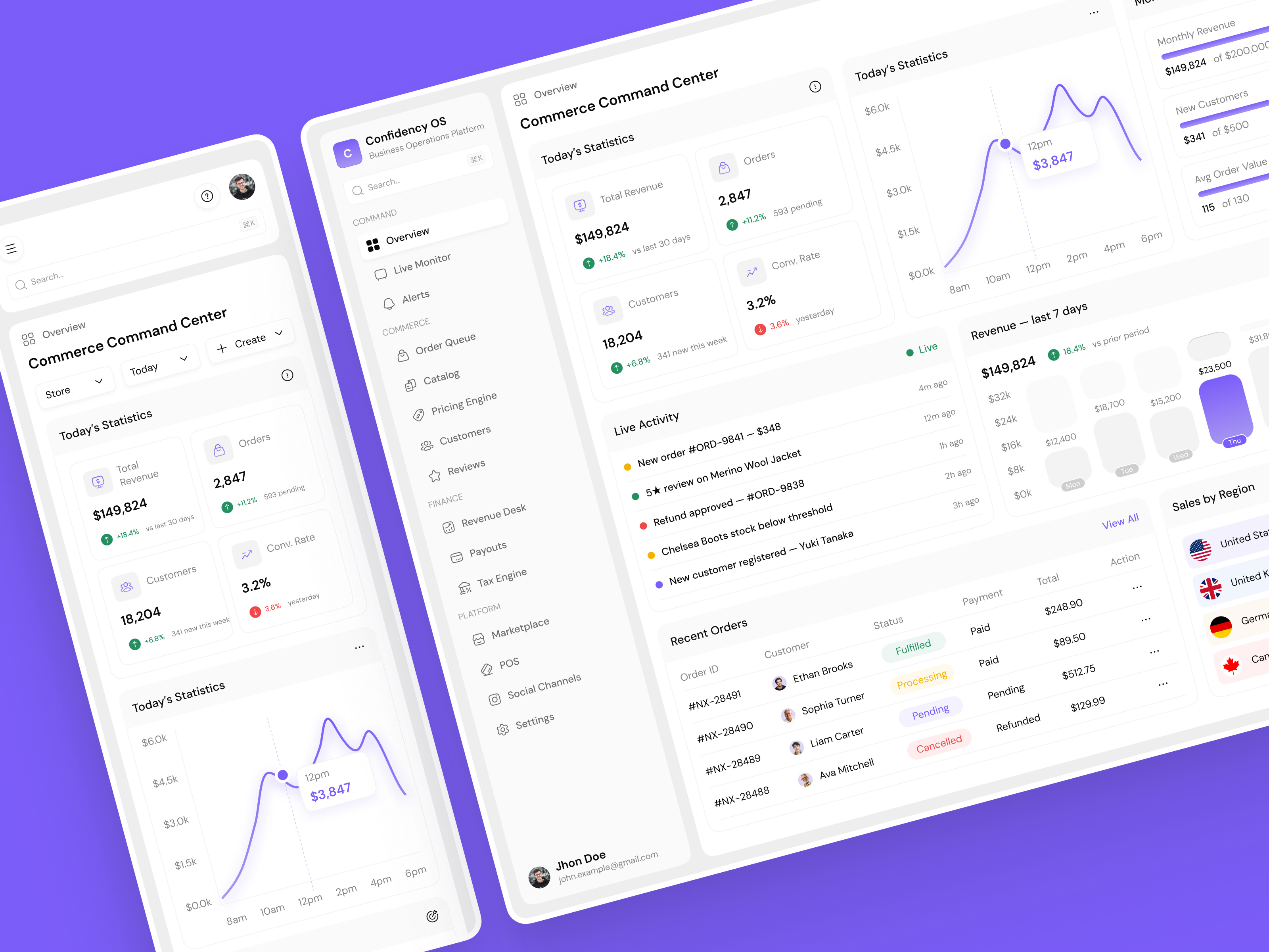 Modern E-Commerce Admin Dashboard UIUX Design | Merchant OS interface product service startup ui ux web