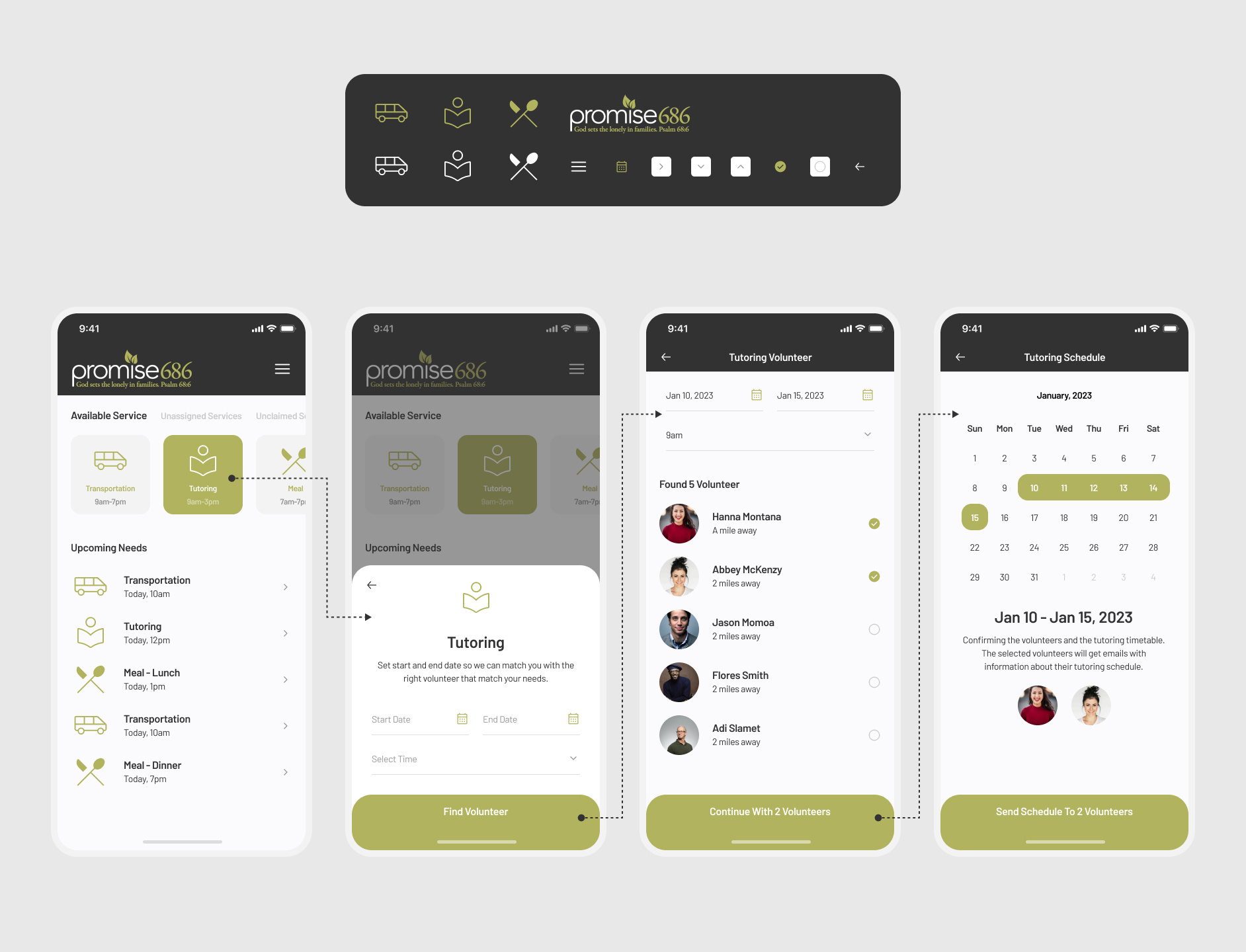 Example of Mobile App Design (Start From 5 Screens)