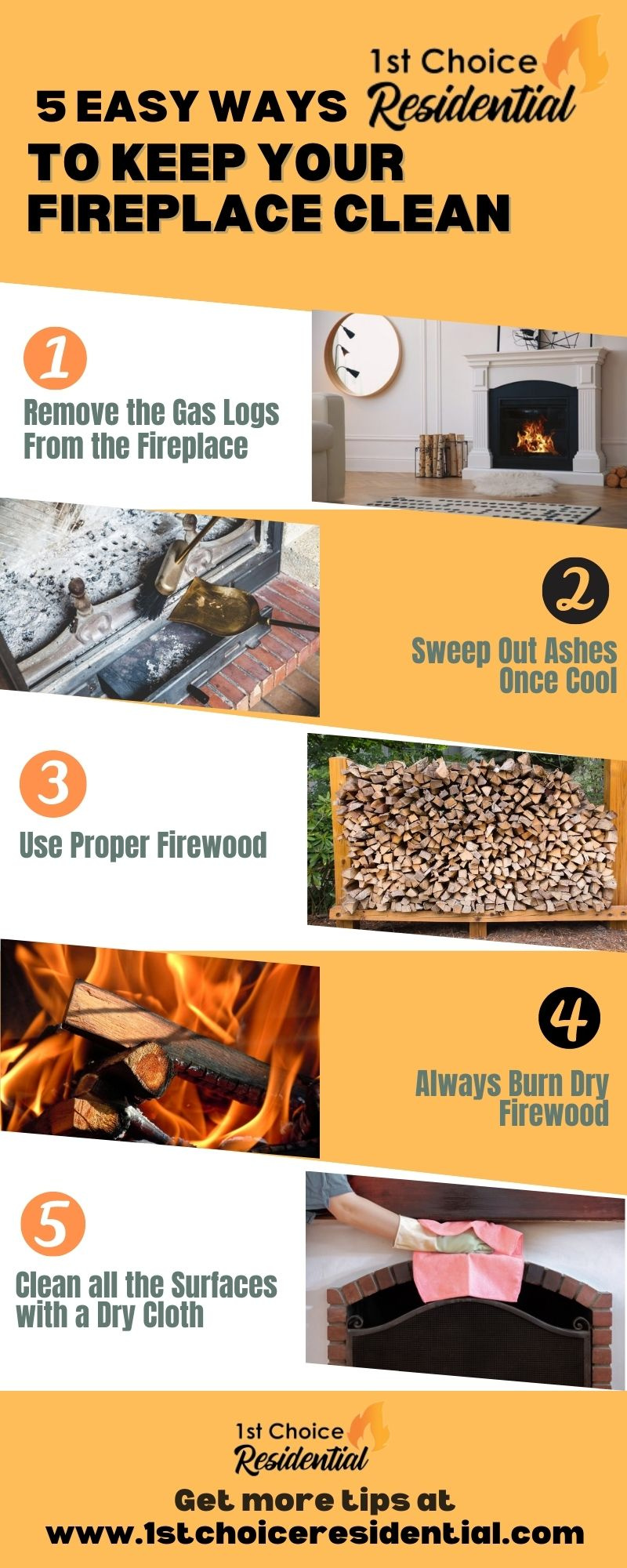 5 easy ways to keep your fireplace clean by 1st Choice Residential on